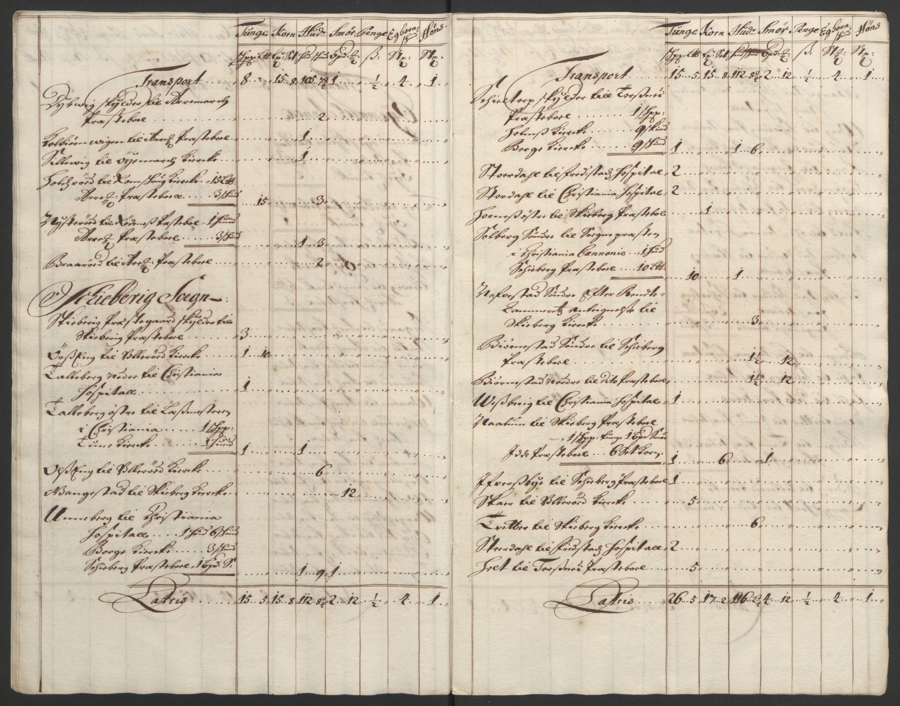 Rentekammeret inntil 1814, Reviderte regnskaper, Fogderegnskap, AV/RA-EA-4092/R01/L0011: Fogderegnskap Idd og Marker, 1692-1693, p. 327