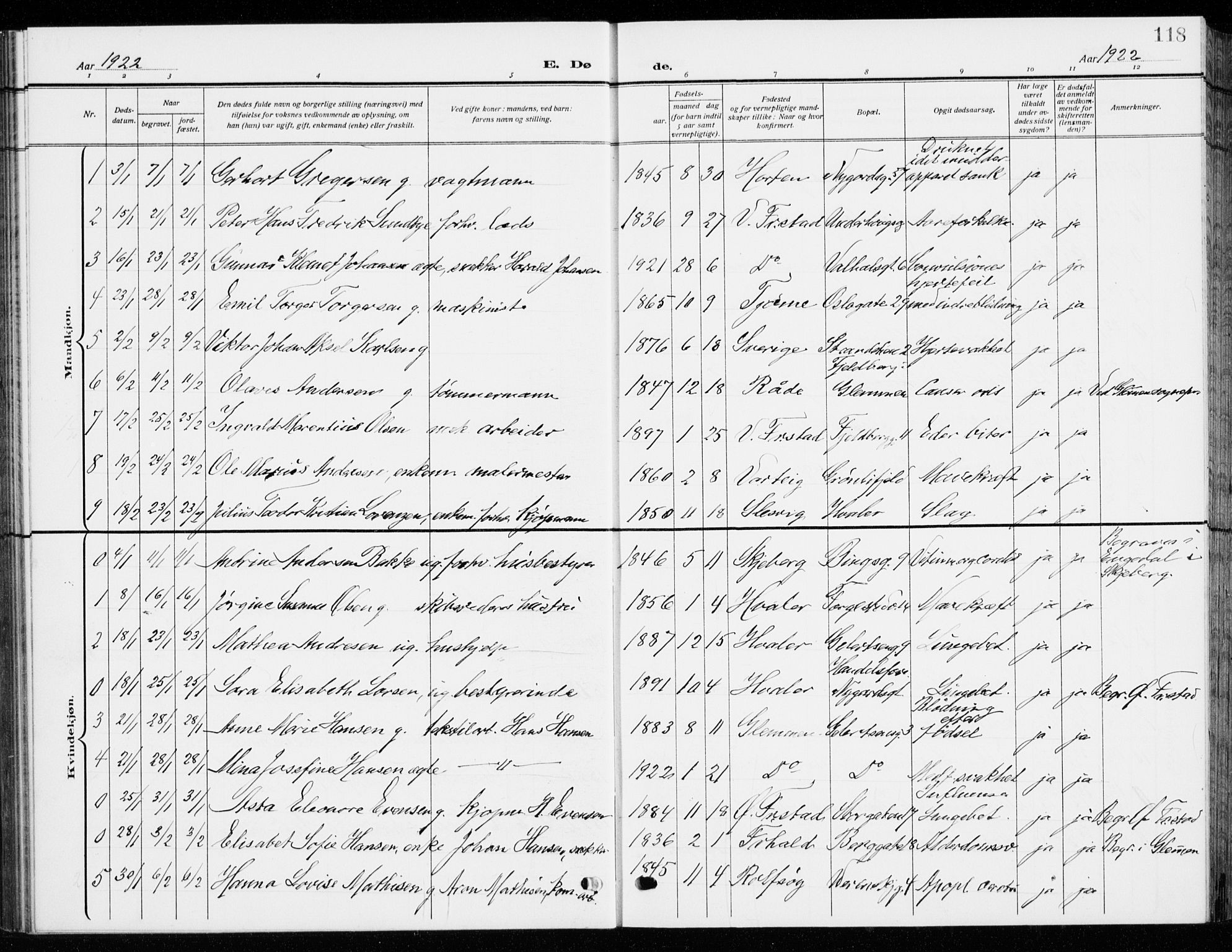 Fredrikstad domkirkes prestekontor Kirkebøker, SAO/A-10906/G/Ga/L0004: Parish register (copy) no. 4, 1910-1944, p. 118