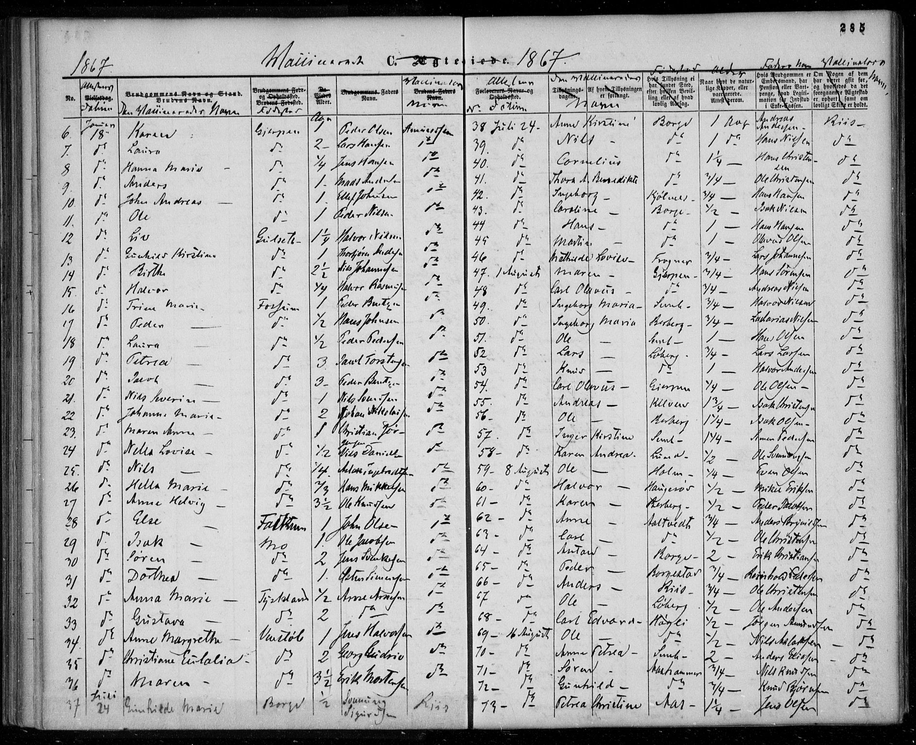 Gjerpen kirkebøker, SAKO/A-265/F/Fa/L0008b: Parish register (official) no. I 8B, 1857-1871, p. 285