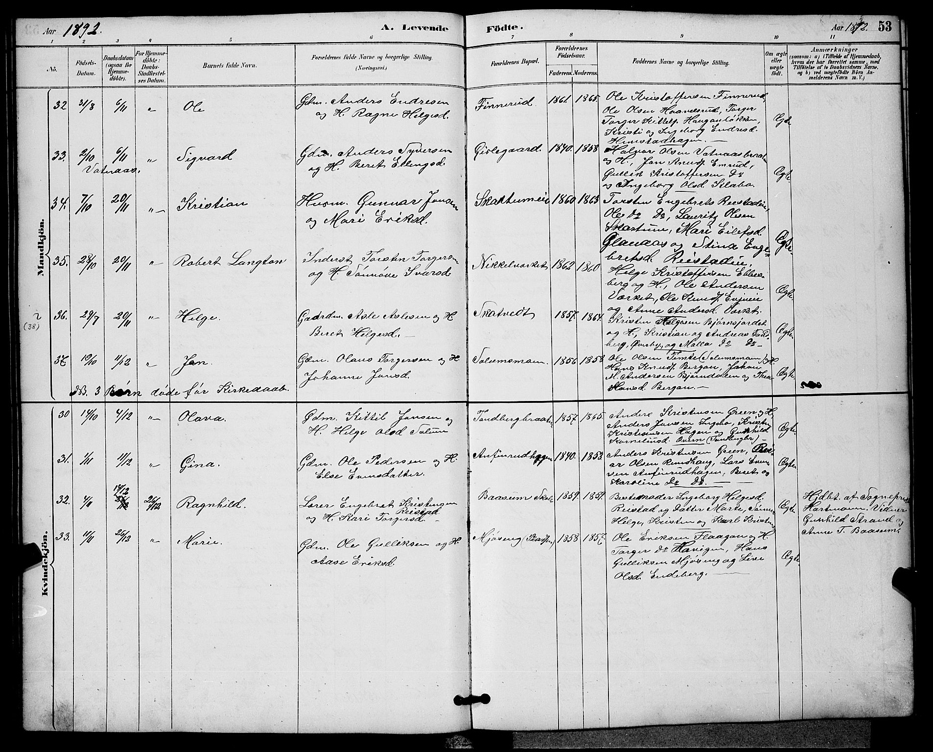 Sigdal kirkebøker, SAKO/A-245/G/Ga/L0005: Parish register (copy) no. I 5, 1886-1900, p. 53