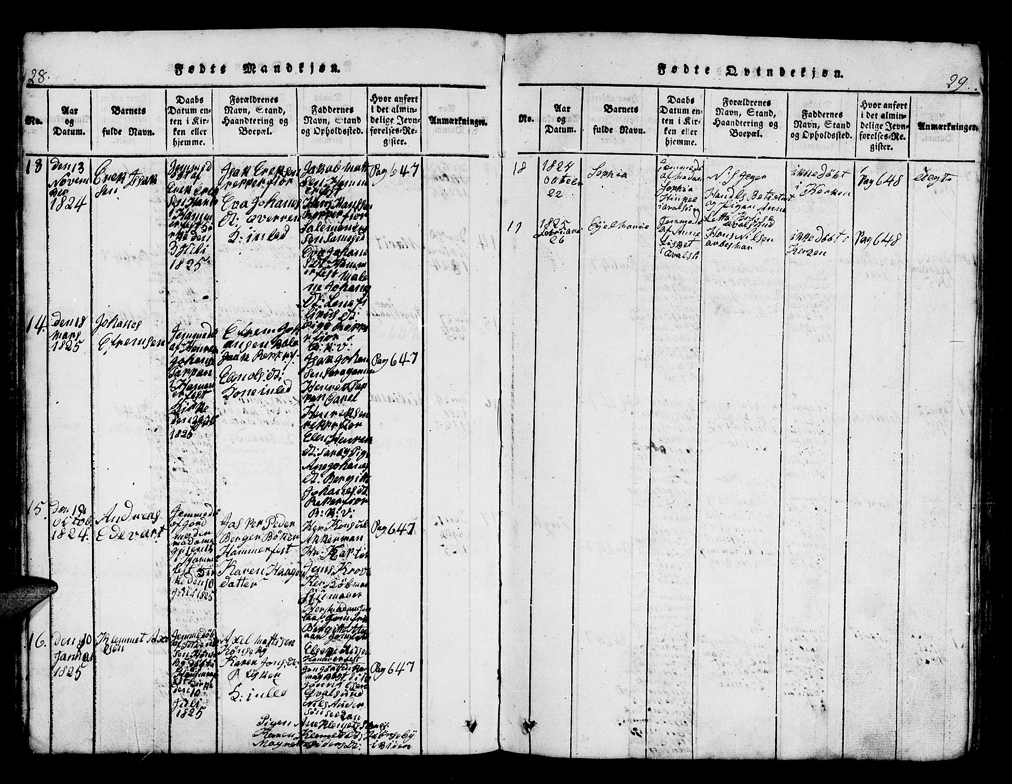 Hammerfest sokneprestkontor, AV/SATØ-S-1347/H/Hb/L0001.klokk: Parish register (copy) no. 1, 1822-1850, p. 28-29