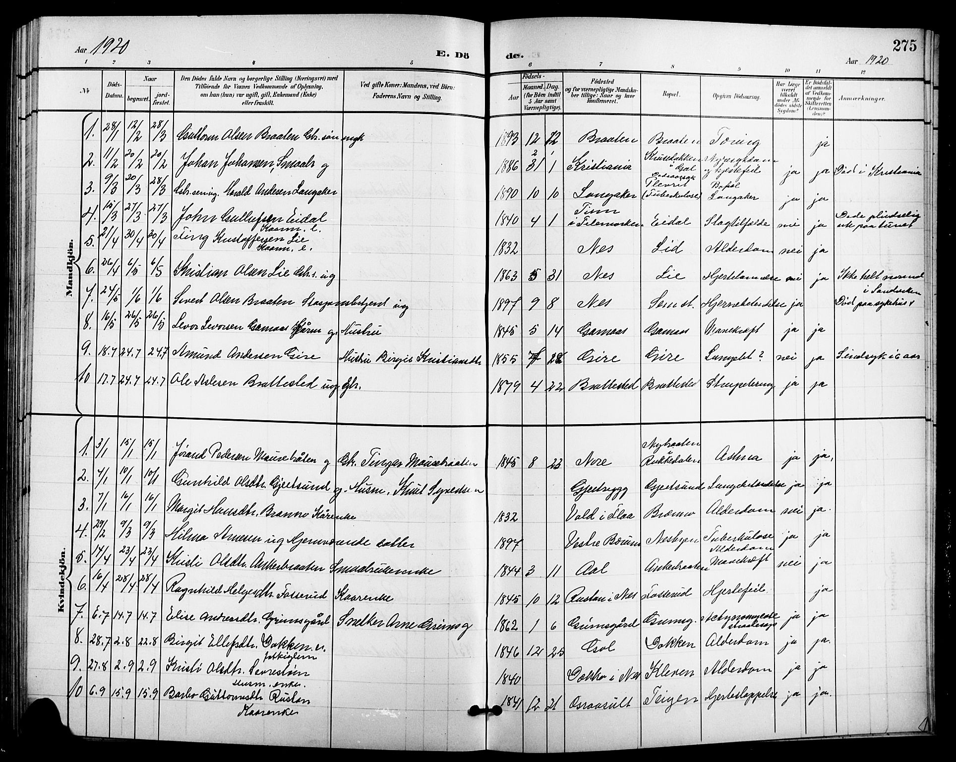 Nes kirkebøker, SAKO/A-236/G/Ga/L0004: Parish register (copy) no. I 4, 1900-1925, p. 275