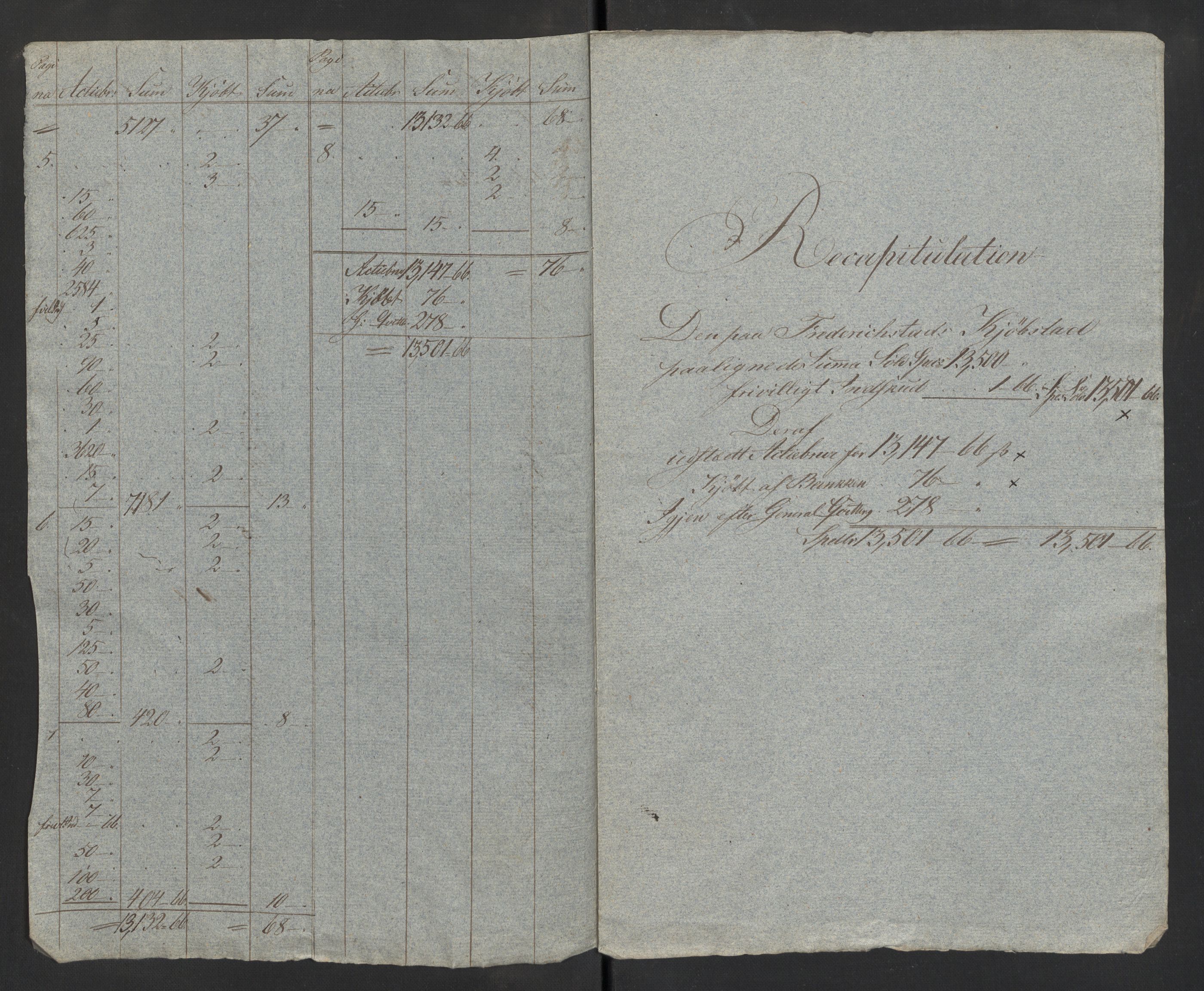 Sølvskatten 1816, NOBA/SOLVSKATTEN/A/L0006: Bind 7: Fredrikstad, 1816, p. 9