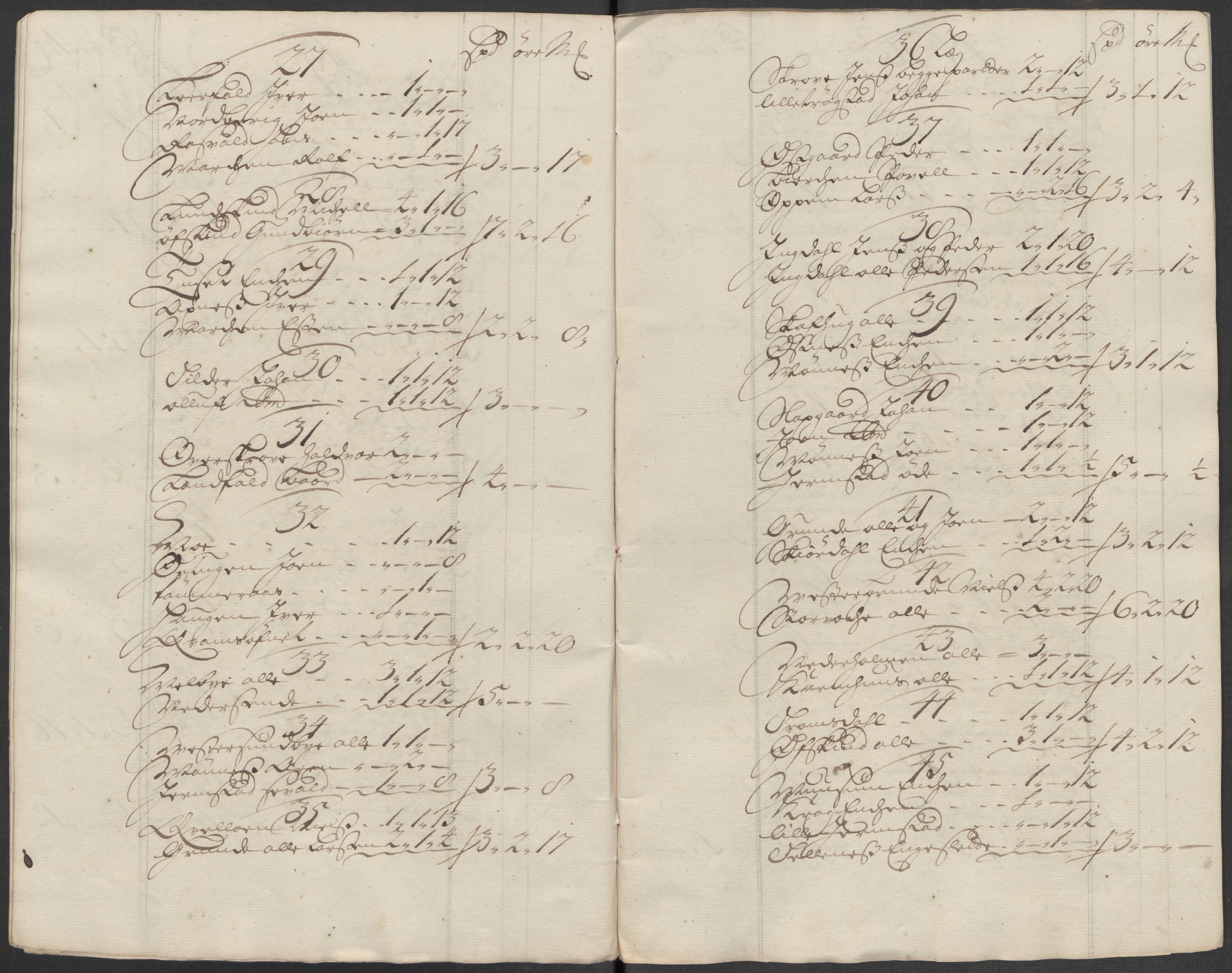 Rentekammeret inntil 1814, Reviderte regnskaper, Fogderegnskap, RA/EA-4092/R62/L4207: Fogderegnskap Stjørdal og Verdal, 1717, p. 107