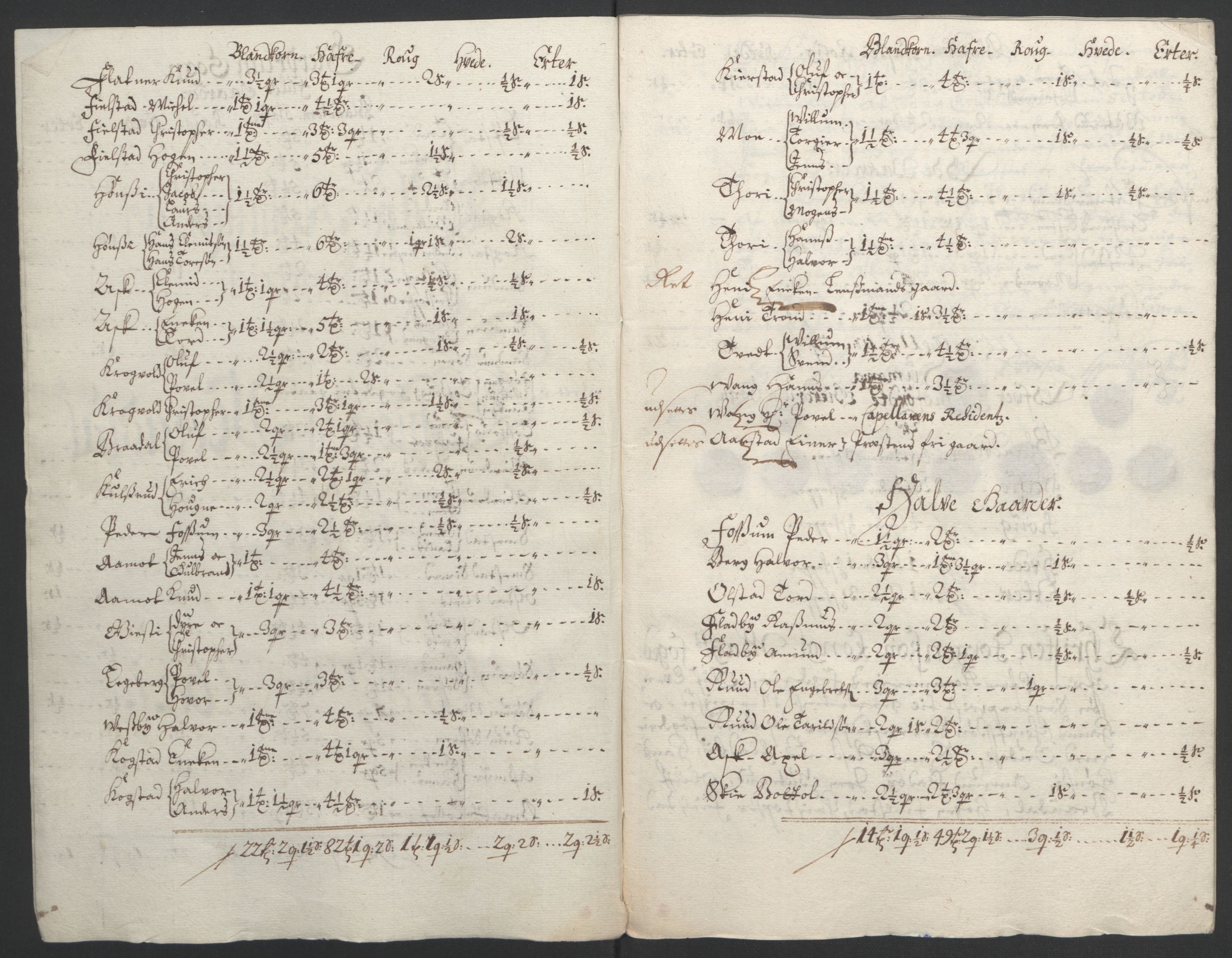 Rentekammeret inntil 1814, Reviderte regnskaper, Fogderegnskap, AV/RA-EA-4092/R12/L0703: Fogderegnskap Øvre Romerike, 1691, p. 15