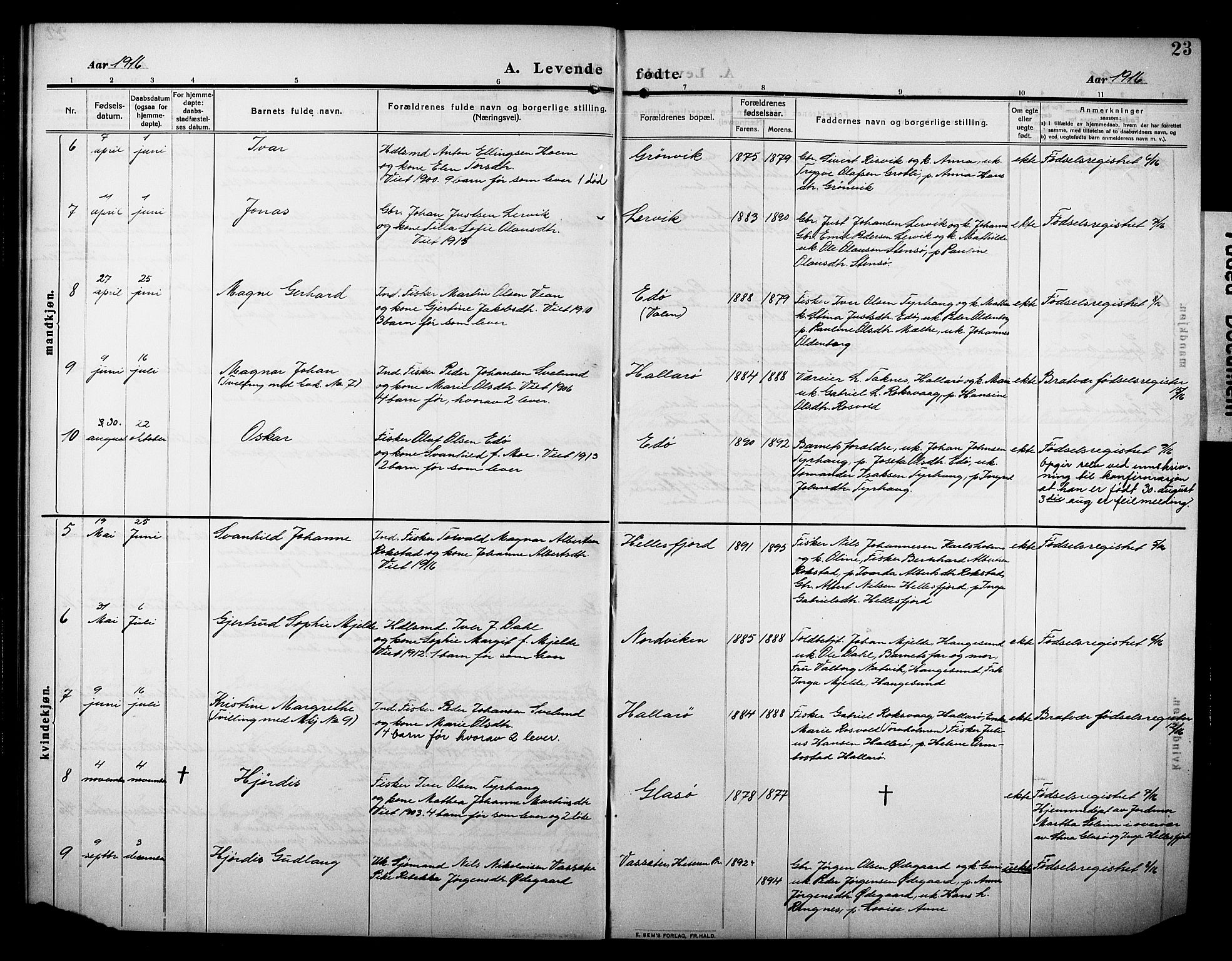 Ministerialprotokoller, klokkerbøker og fødselsregistre - Møre og Romsdal, AV/SAT-A-1454/581/L0943: Parish register (copy) no. 581C01, 1909-1931, p. 23