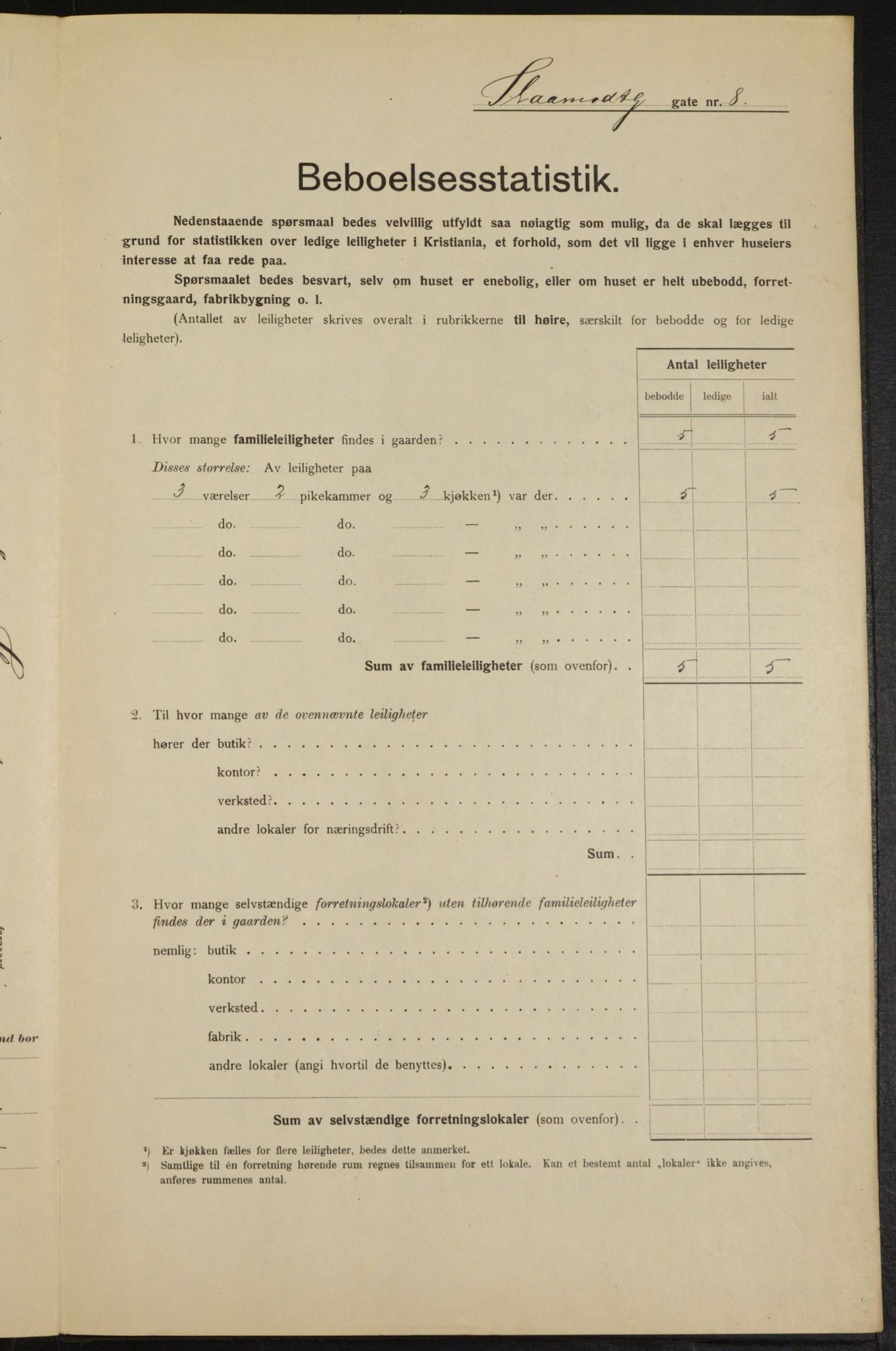 OBA, Municipal Census 1915 for Kristiania, 1915, p. 96852