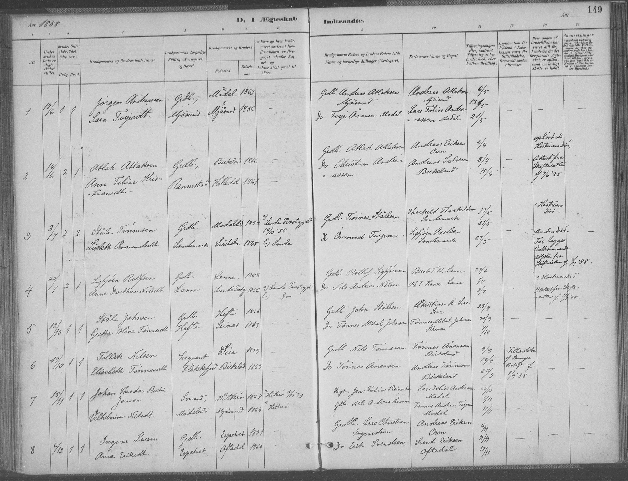 Bakke sokneprestkontor, SAK/1111-0002/F/Fa/Faa/L0008: Parish register (official) no. A 8, 1887-1911, p. 149