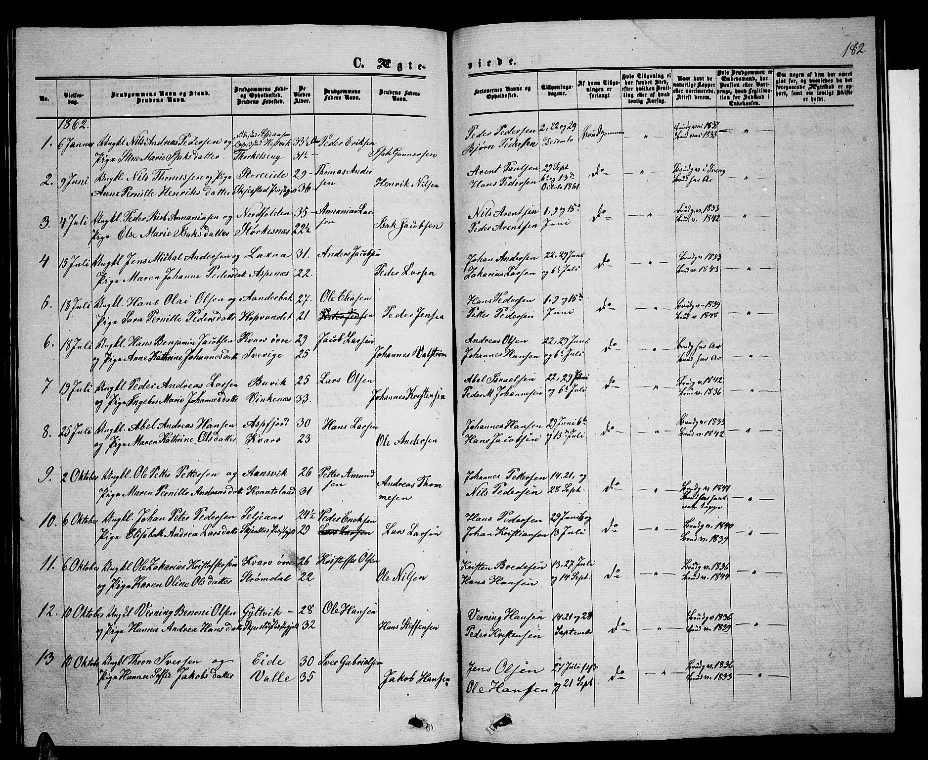 Ministerialprotokoller, klokkerbøker og fødselsregistre - Nordland, AV/SAT-A-1459/853/L0775: Parish register (copy) no. 853C03, 1859-1877, p. 182