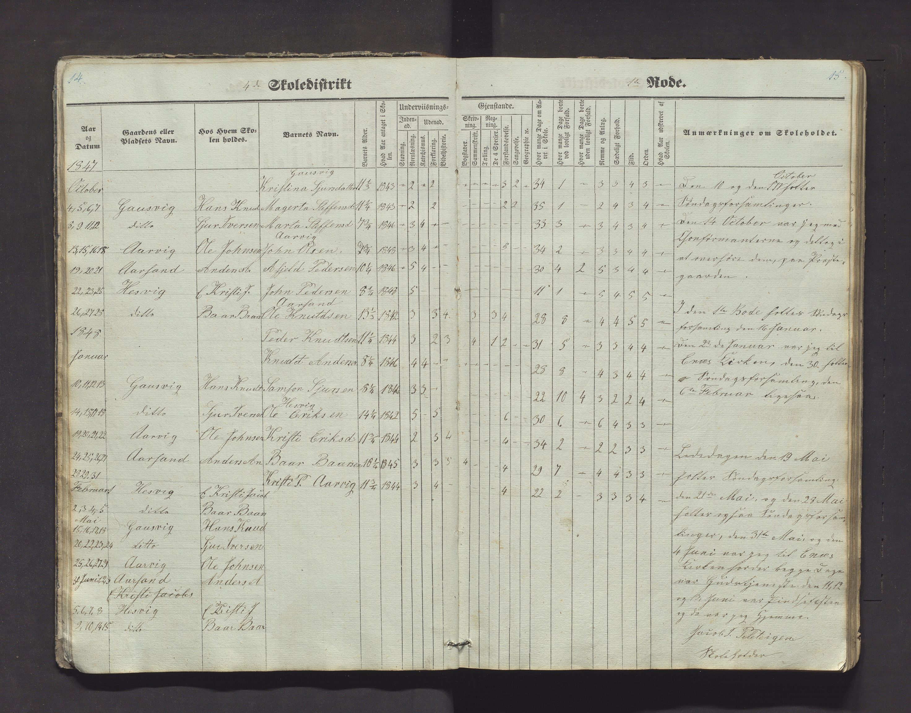 Kvinnherad kommune. Barneskulane, IKAH/1224-231/F/Fd/L0001: Skuleprotokoll for Årvikstranden, Gjetingsdalen og Nordre Pollen krinsar i 4. skuledistrikt , 1846-1872