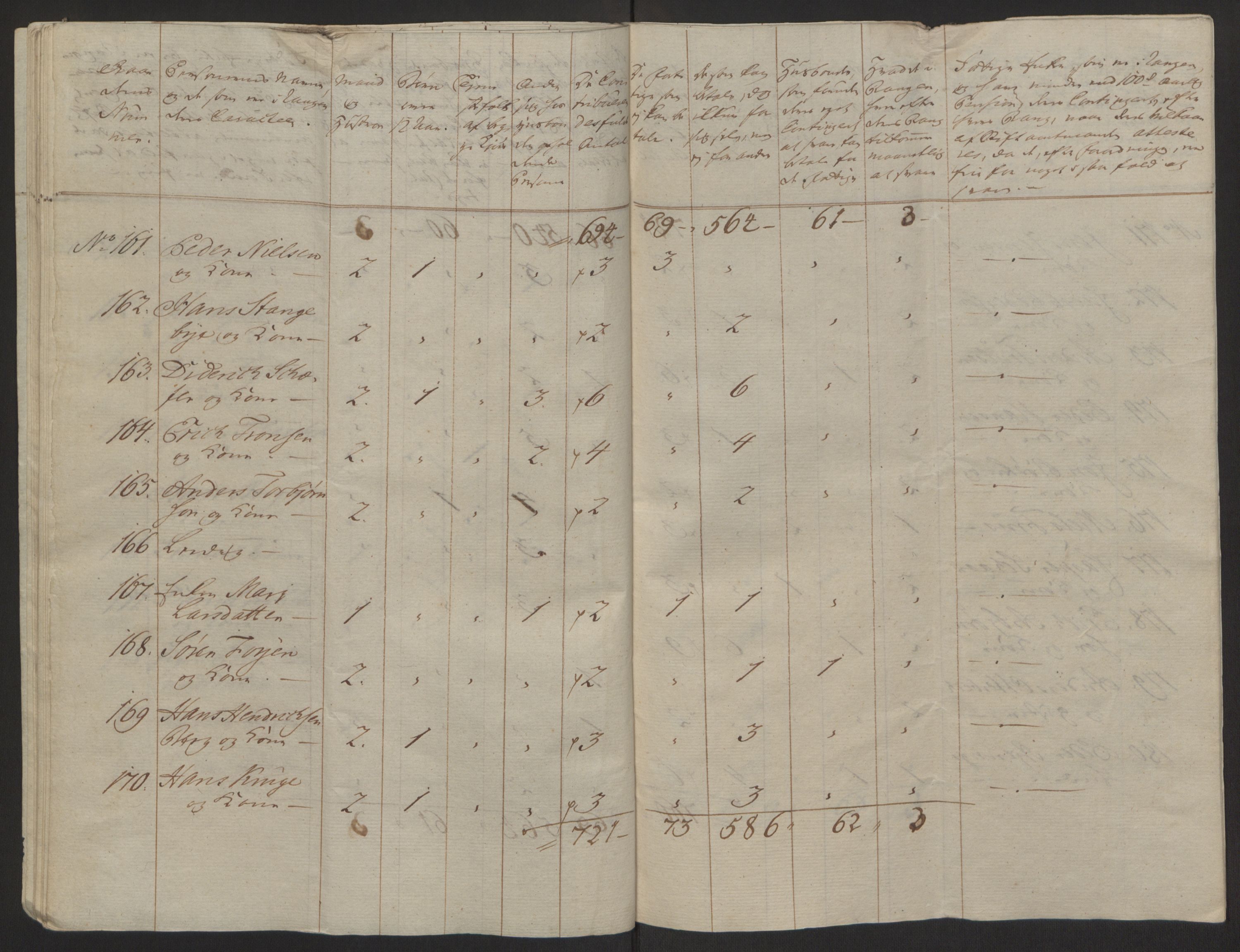 Rentekammeret inntil 1814, Reviderte regnskaper, Byregnskaper, AV/RA-EA-4066/R/Rh/L0162/0001: [H4] Kontribusjonsregnskap / Ekstraskatt, Tønsberg, 1762-1772, p. 237