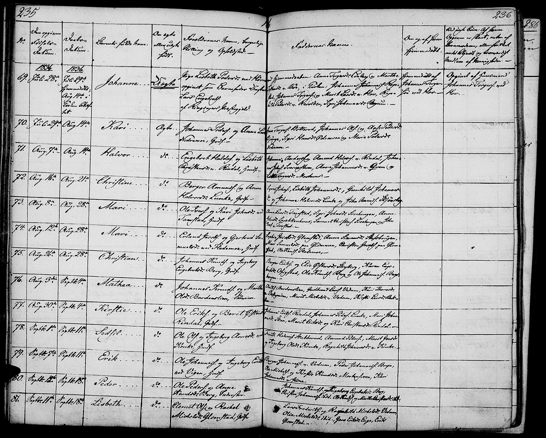 Øyer prestekontor, AV/SAH-PREST-084/H/Ha/Haa/L0004: Parish register (official) no. 4, 1824-1841, p. 235-236