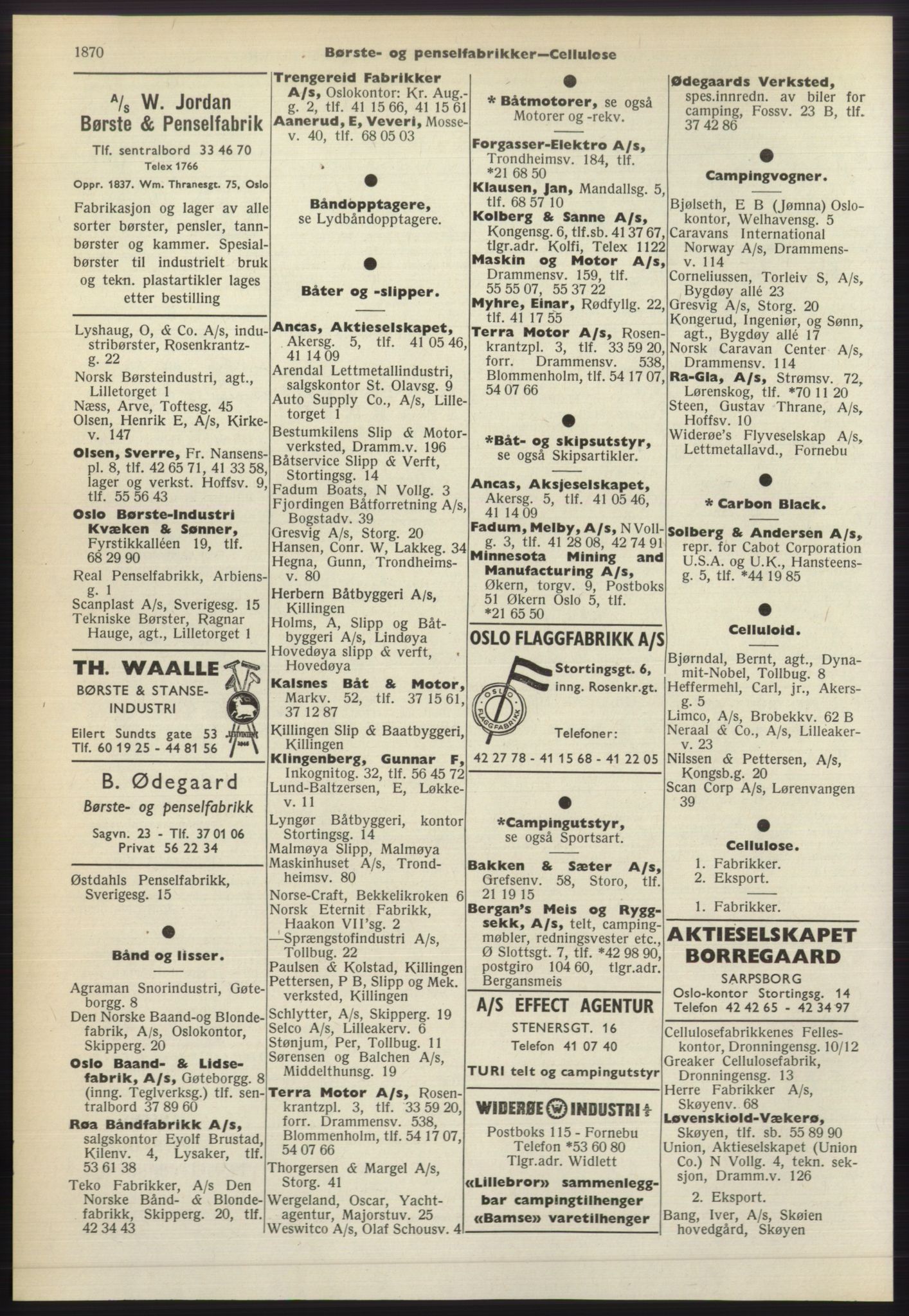 Kristiania/Oslo adressebok, PUBL/-, 1965-1966, p. 1870