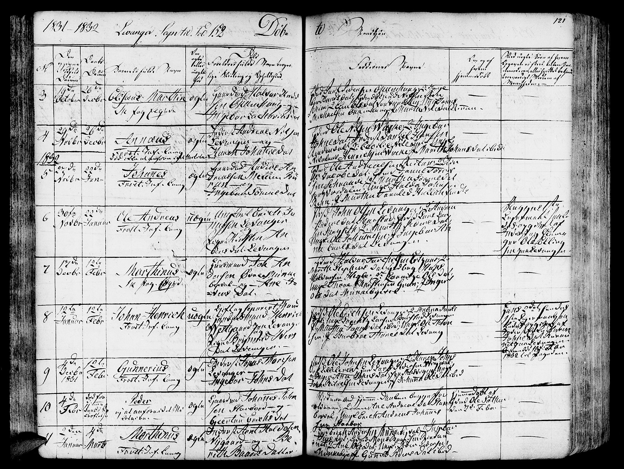 Ministerialprotokoller, klokkerbøker og fødselsregistre - Nord-Trøndelag, SAT/A-1458/717/L0152: Parish register (official) no. 717A05 /3, 1828-1836, p. 121