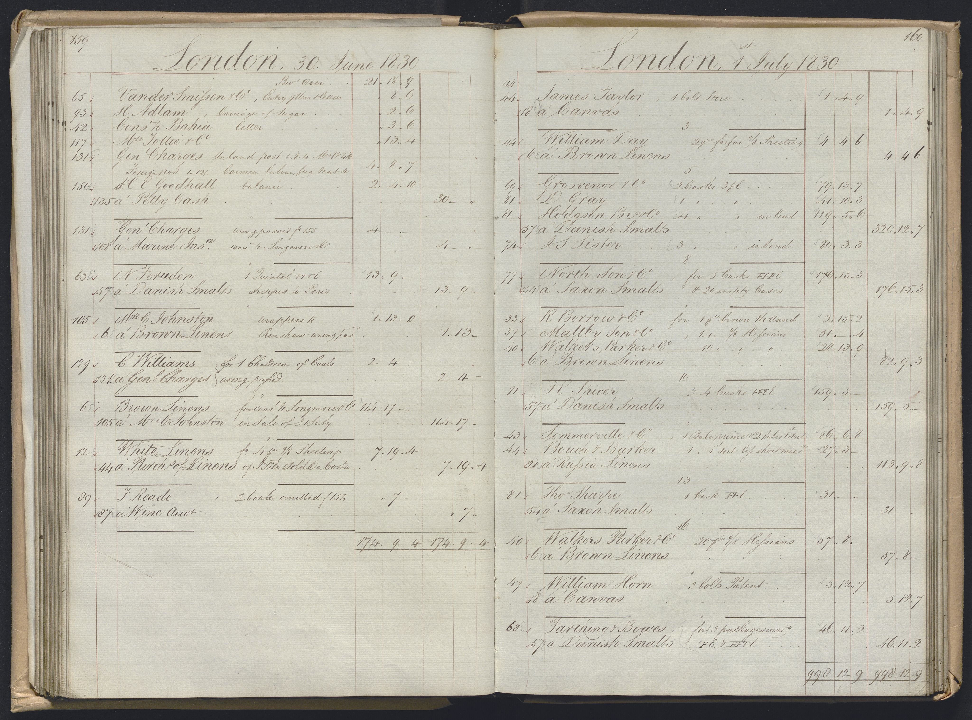 Smith, Goodhall & Reeves, AV/RA-PA-0586/R/L0001: Dagbok (Daybook) A, 1829-1831, p. 159-160