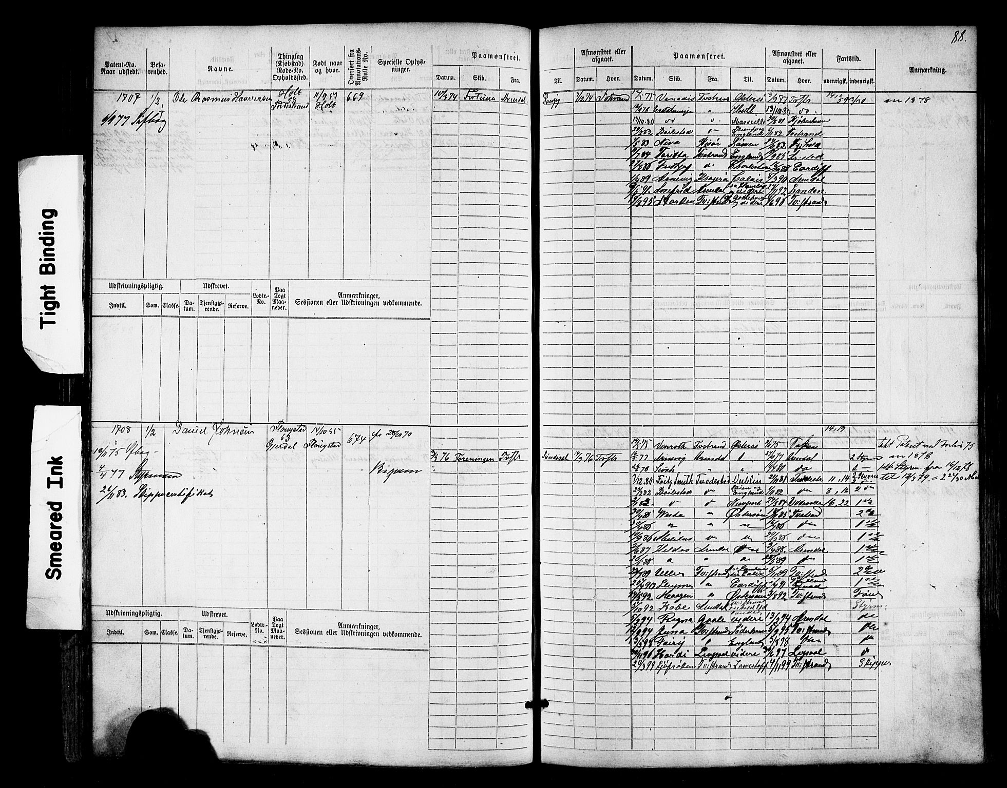 Tvedestrand mønstringskrets, AV/SAK-2031-0011/F/Fb/L0017: Hovedrulle nr 1533-2288, U-33, 1874-1882, p. 92