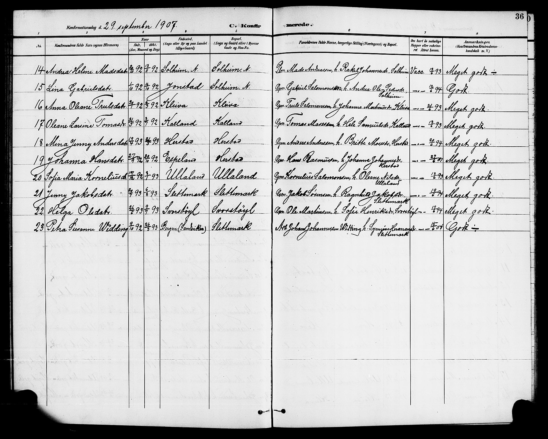 Førde sokneprestembete, SAB/A-79901/H/Hab/Habd/L0005: Parish register (copy) no. D 5, 1898-1911, p. 36