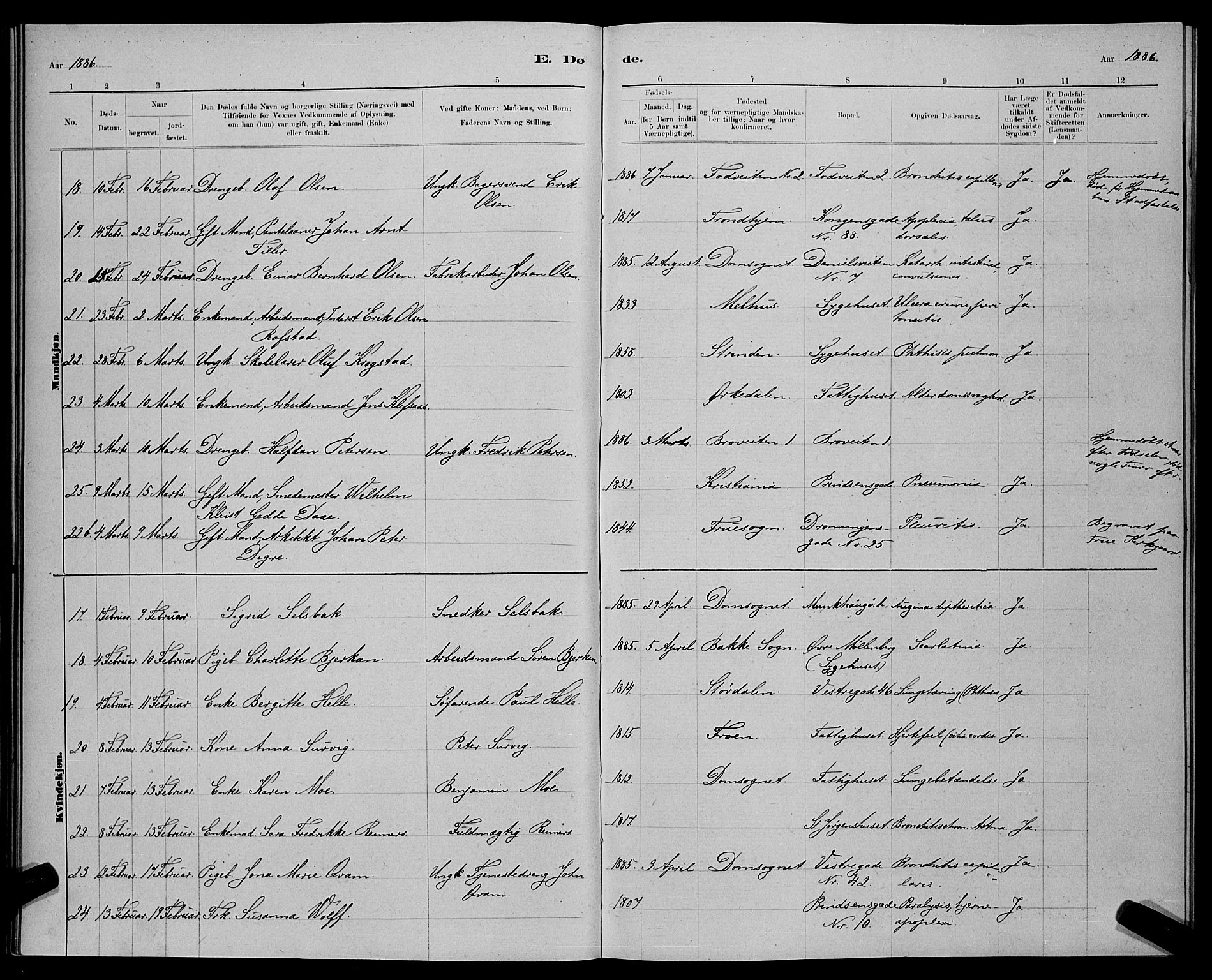 Ministerialprotokoller, klokkerbøker og fødselsregistre - Sør-Trøndelag, AV/SAT-A-1456/601/L0093: Parish register (copy) no. 601C11, 1882-1898