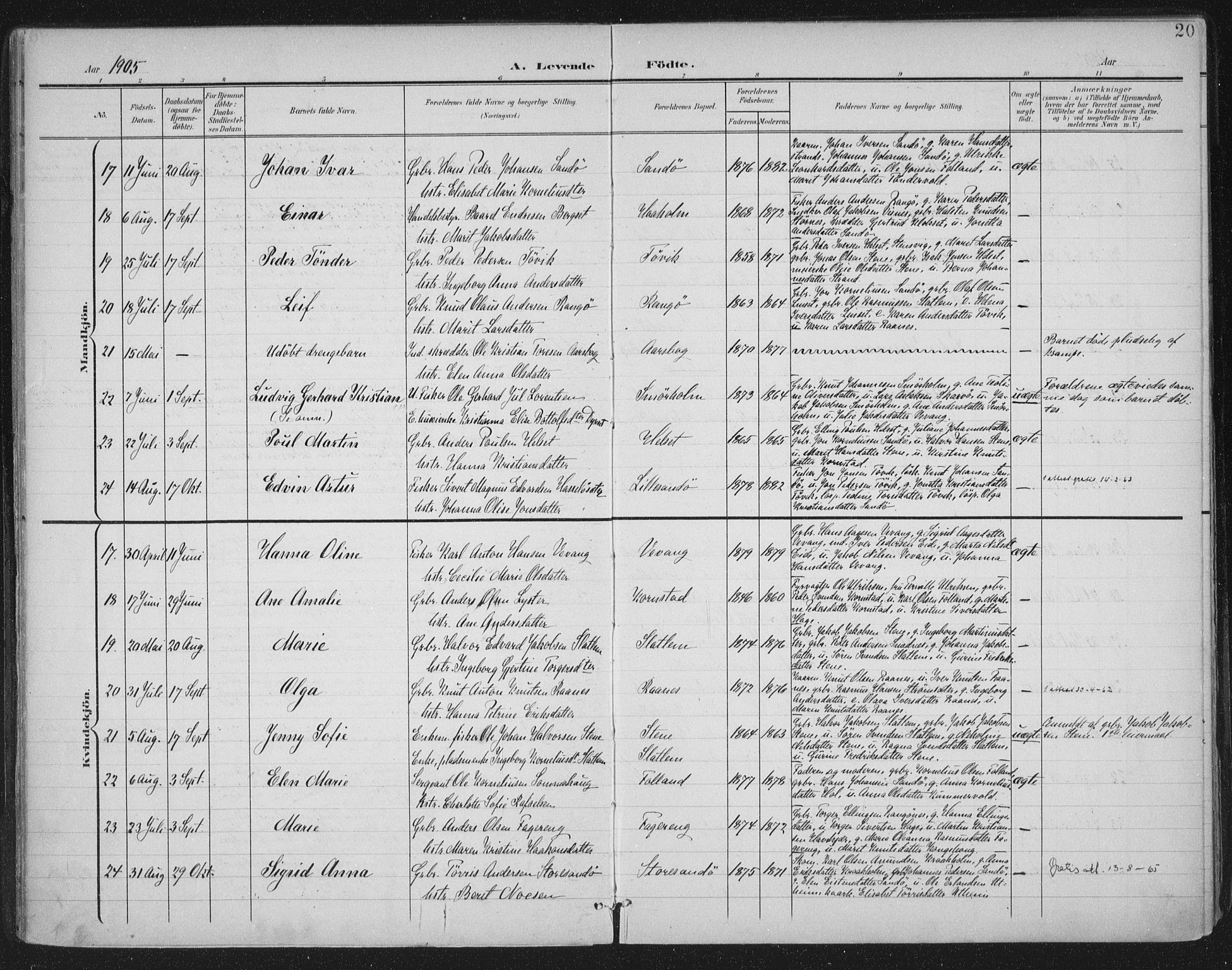 Ministerialprotokoller, klokkerbøker og fødselsregistre - Møre og Romsdal, AV/SAT-A-1454/570/L0833: Parish register (official) no. 570A07, 1901-1914, p. 20