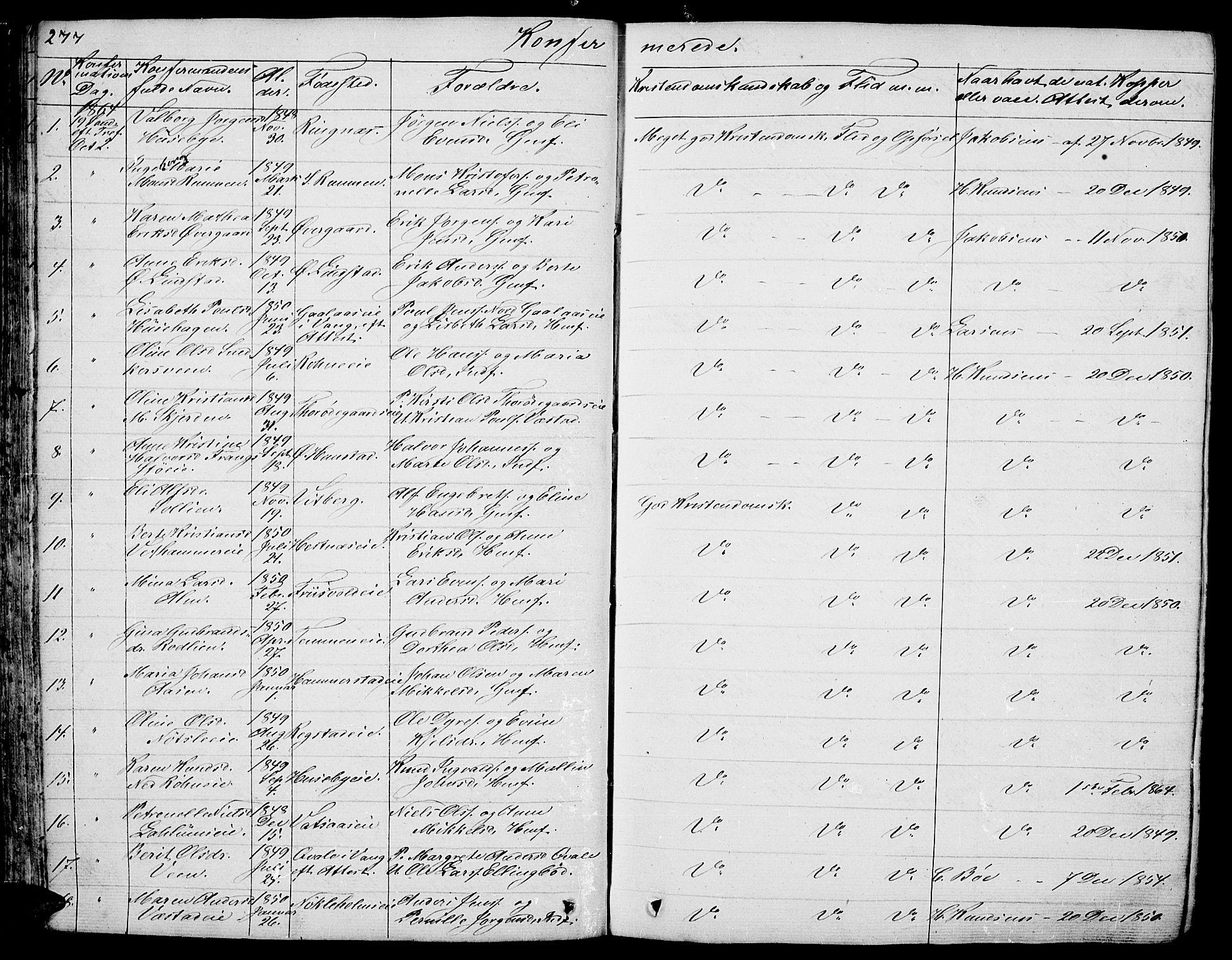 Stange prestekontor, AV/SAH-PREST-002/L/L0003: Parish register (copy) no. 3, 1840-1864, p. 277