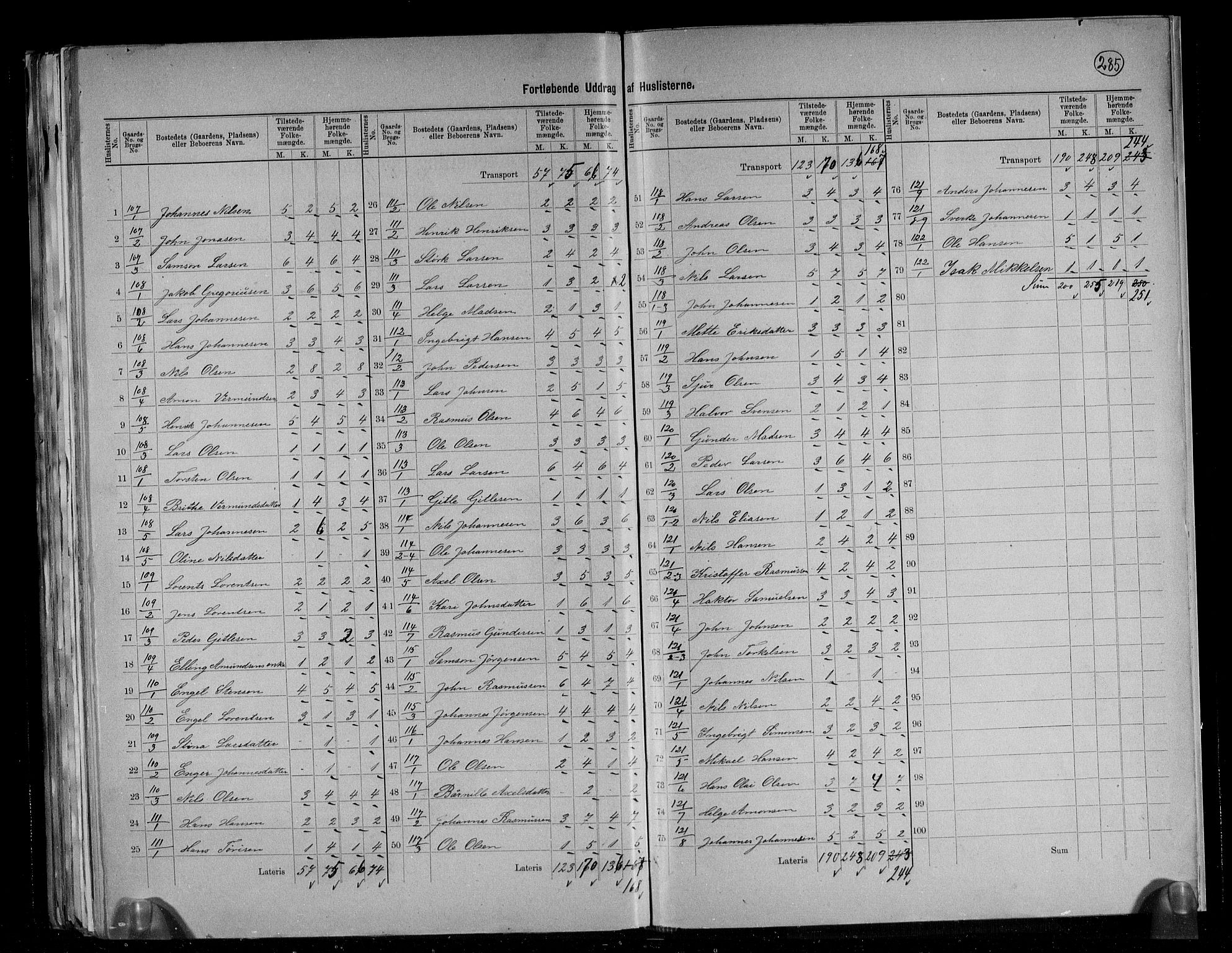 RA, 1891 census for 1223 Tysnes, 1891, p. 23