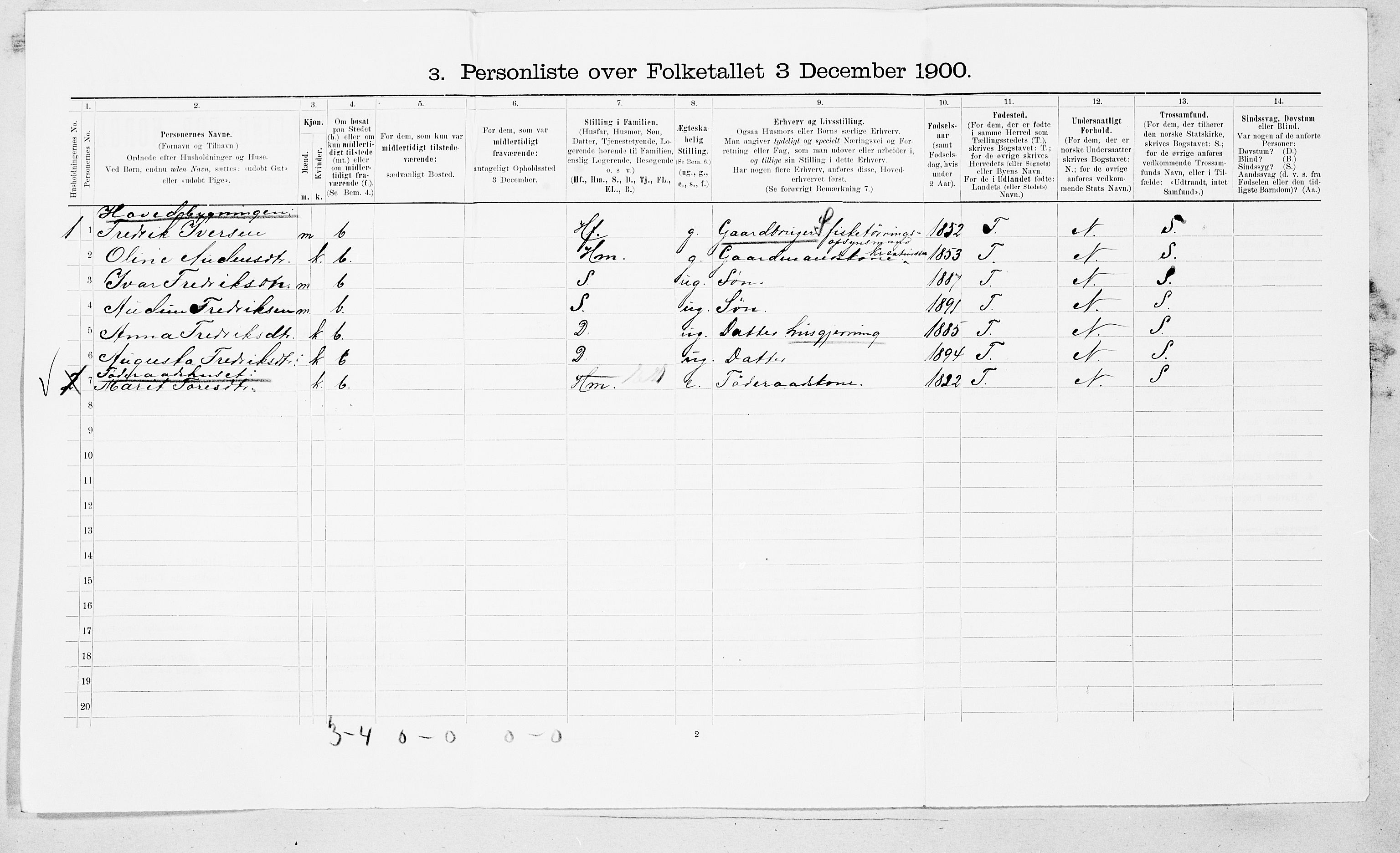 SAT, 1900 census for Straumsnes, 1900, p. 27