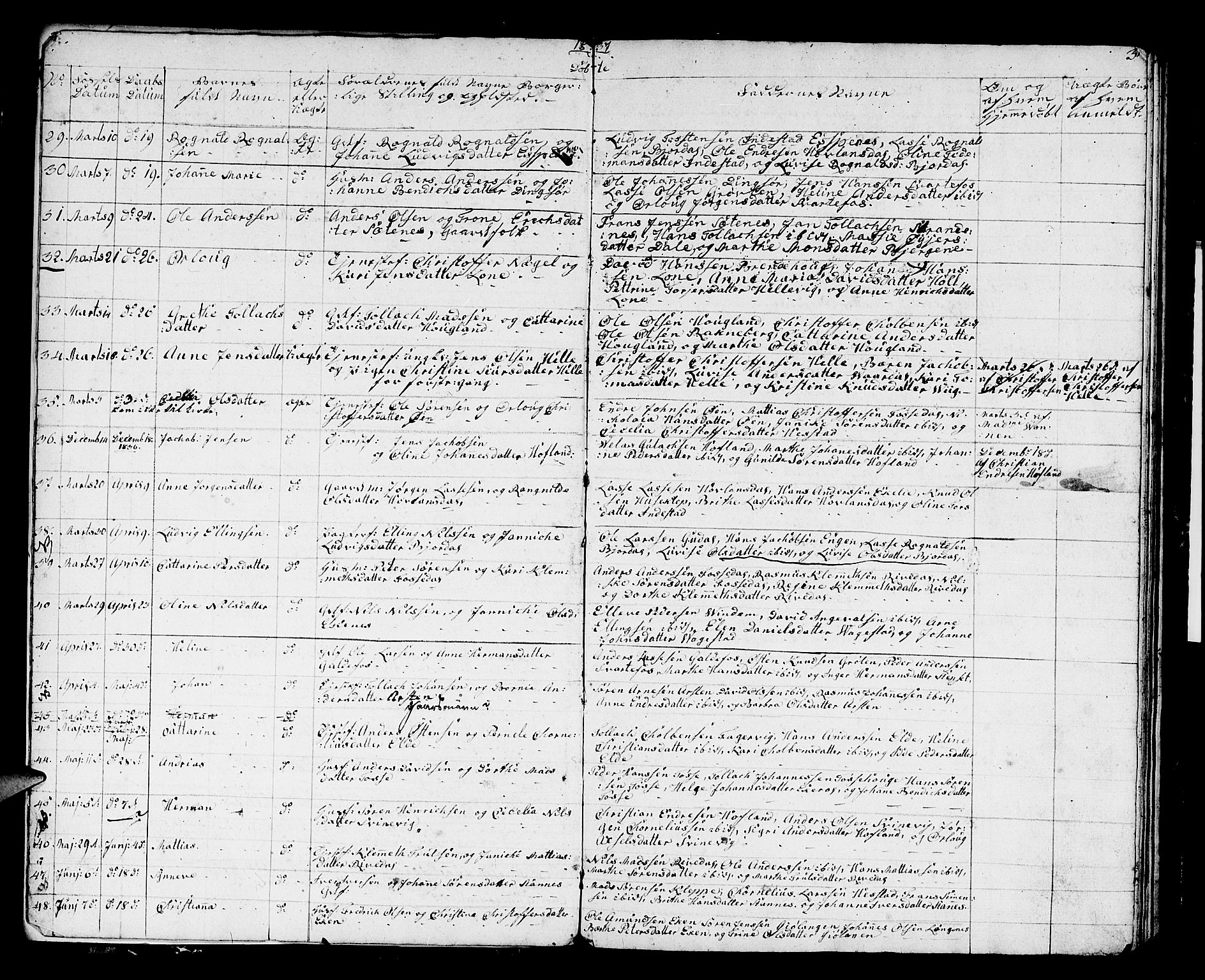 Fjaler sokneprestembete, AV/SAB-A-79801/H/Hab/Haba/L0001: Parish register (copy) no. A 1, 1836-1846, p. 3