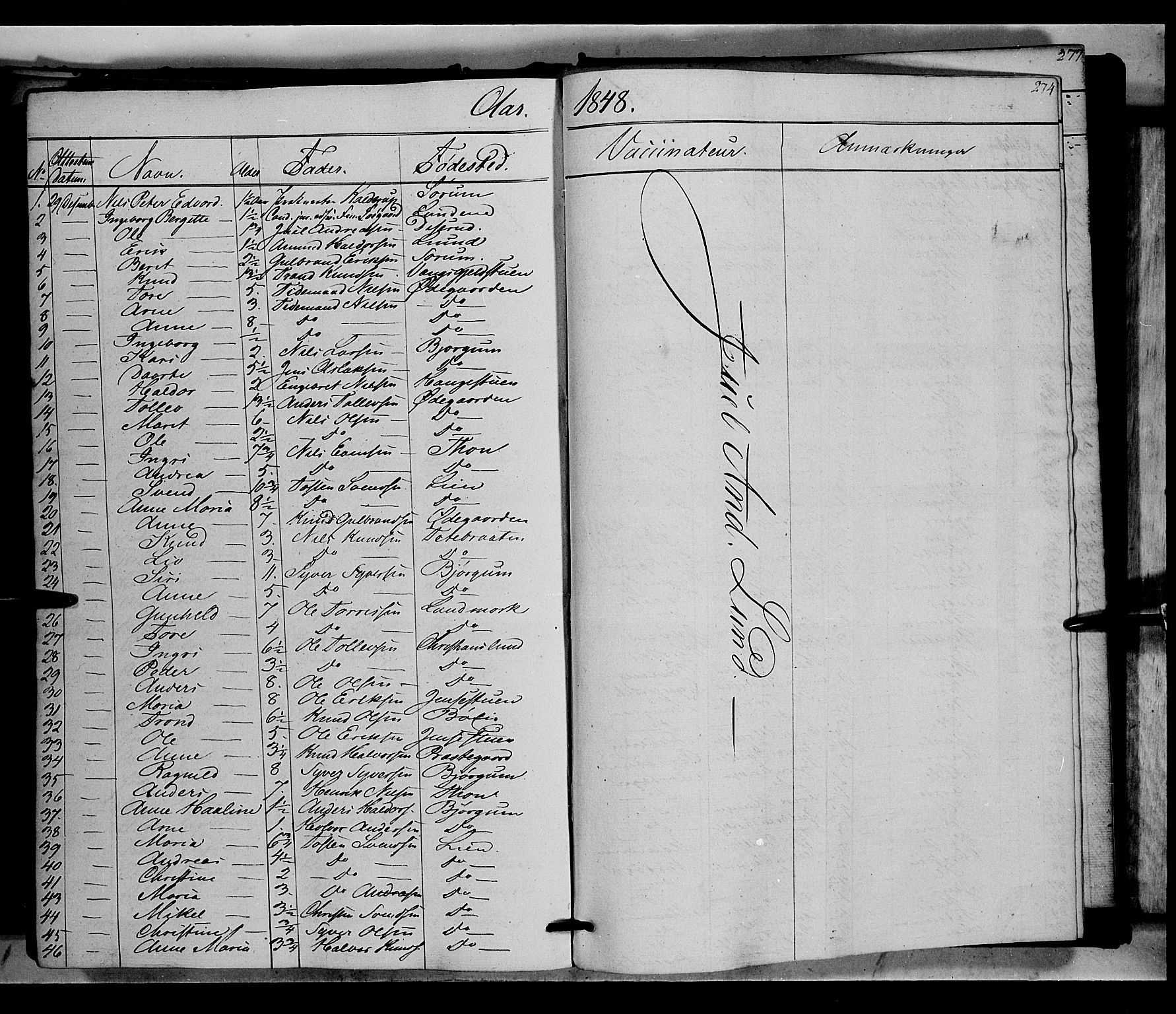Nord-Aurdal prestekontor, SAH/PREST-132/H/Ha/Haa/L0004: Parish register (official) no. 4, 1842-1863, p. 274