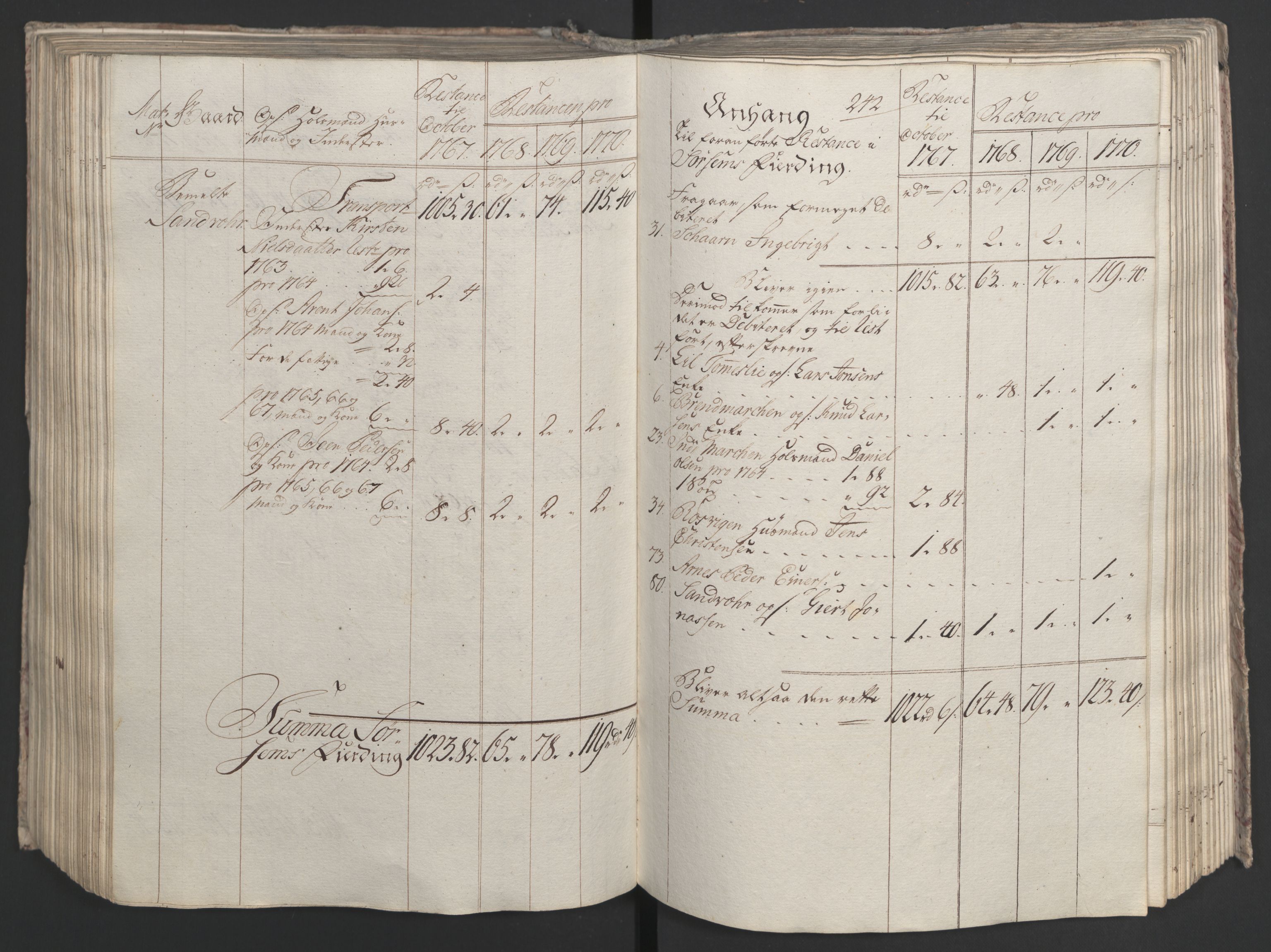 Rentekammeret inntil 1814, Realistisk ordnet avdeling, RA/EA-4070/Ol/L0023: [Gg 10]: Ekstraskatten, 23.09.1762. Helgeland (restanseregister), 1767-1772, p. 501