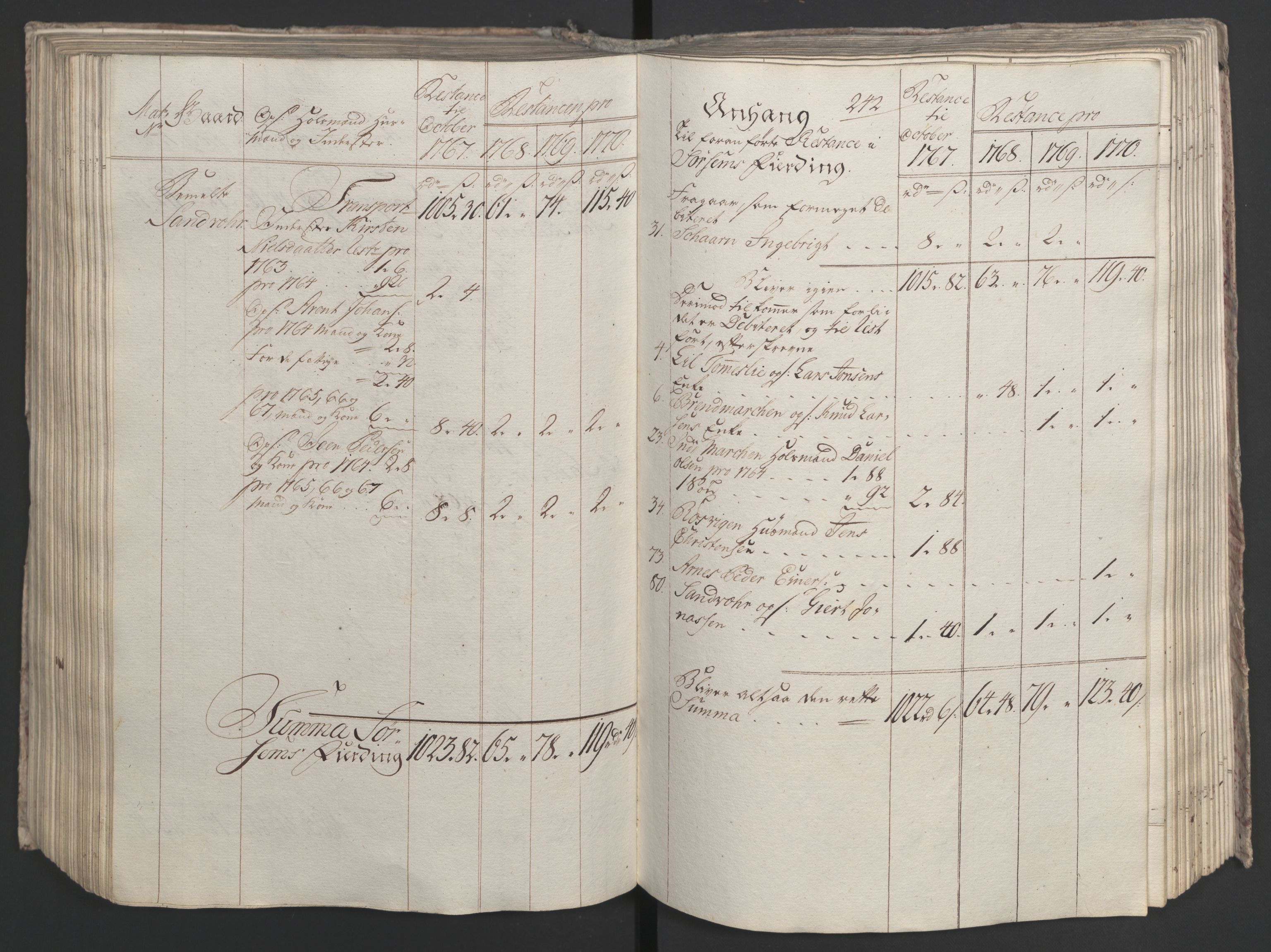 Rentekammeret inntil 1814, Realistisk ordnet avdeling, AV/RA-EA-4070/Ol/L0023: [Gg 10]: Ekstraskatten, 23.09.1762. Helgeland (restanseregister), 1767-1772, p. 501