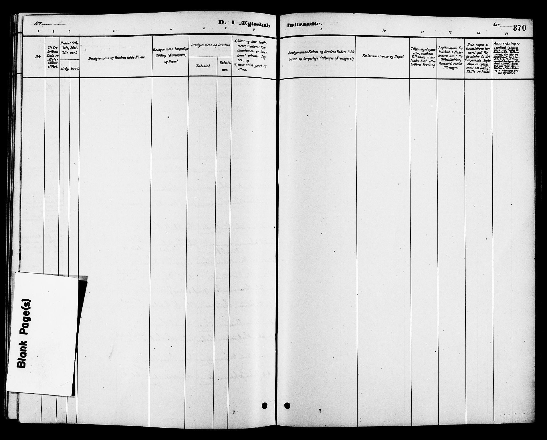 Heddal kirkebøker, SAKO/A-268/G/Ga/L0002: Parish register (copy) no. I 2, 1879-1908, p. 370