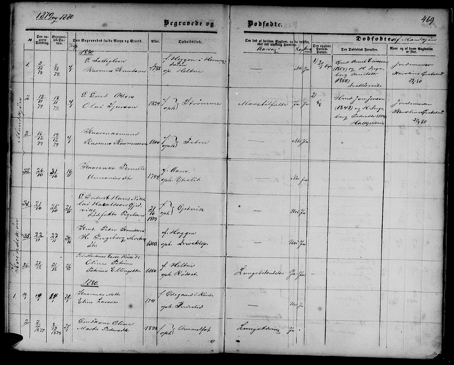 Ministerialprotokoller, klokkerbøker og fødselsregistre - Møre og Romsdal, AV/SAT-A-1454/511/L0157: Parish register (copy) no. 511C03, 1864-1884, p. 469