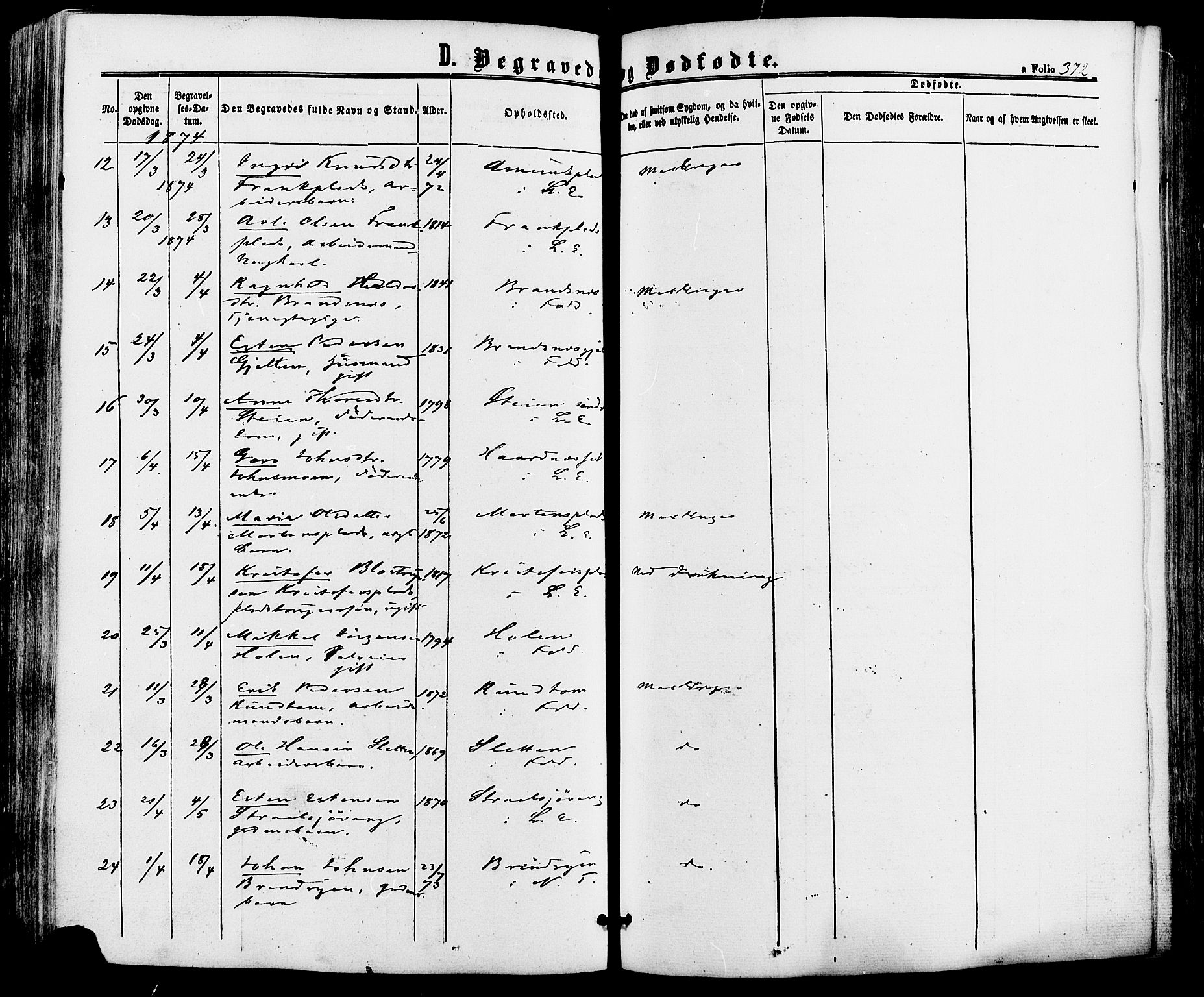 Alvdal prestekontor, AV/SAH-PREST-060/H/Ha/Haa/L0001: Parish register (official) no. 1, 1863-1882, p. 372