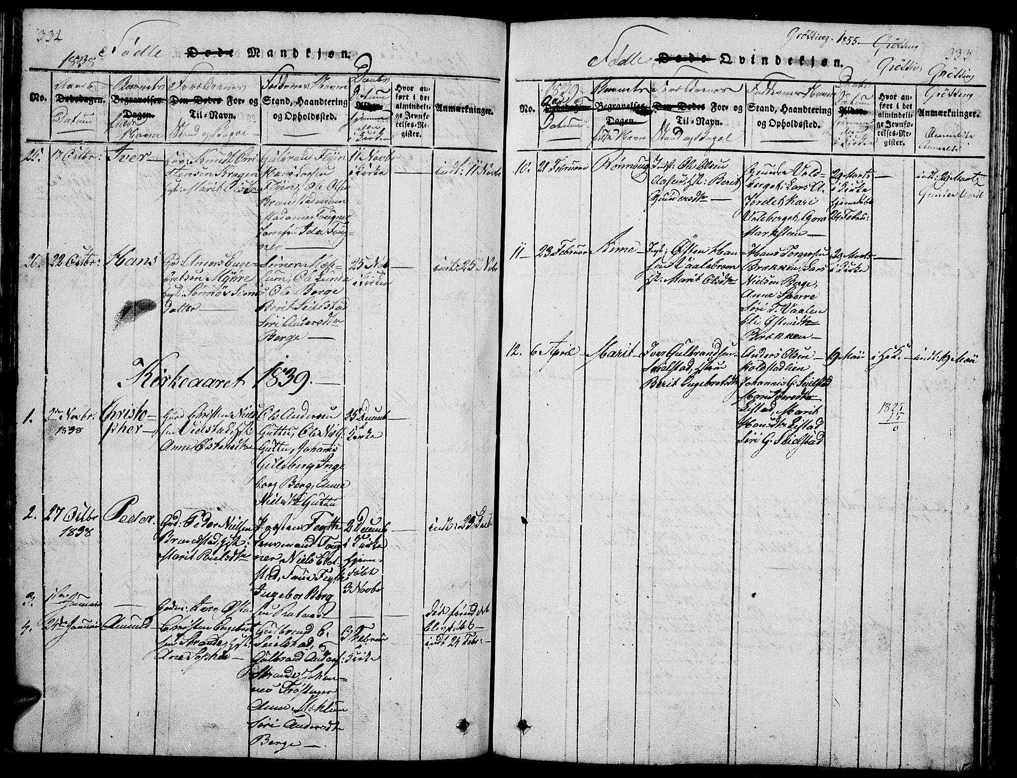 Ringebu prestekontor, SAH/PREST-082/H/Ha/Hab/L0001: Parish register (copy) no. 1, 1821-1839, p. 332-333