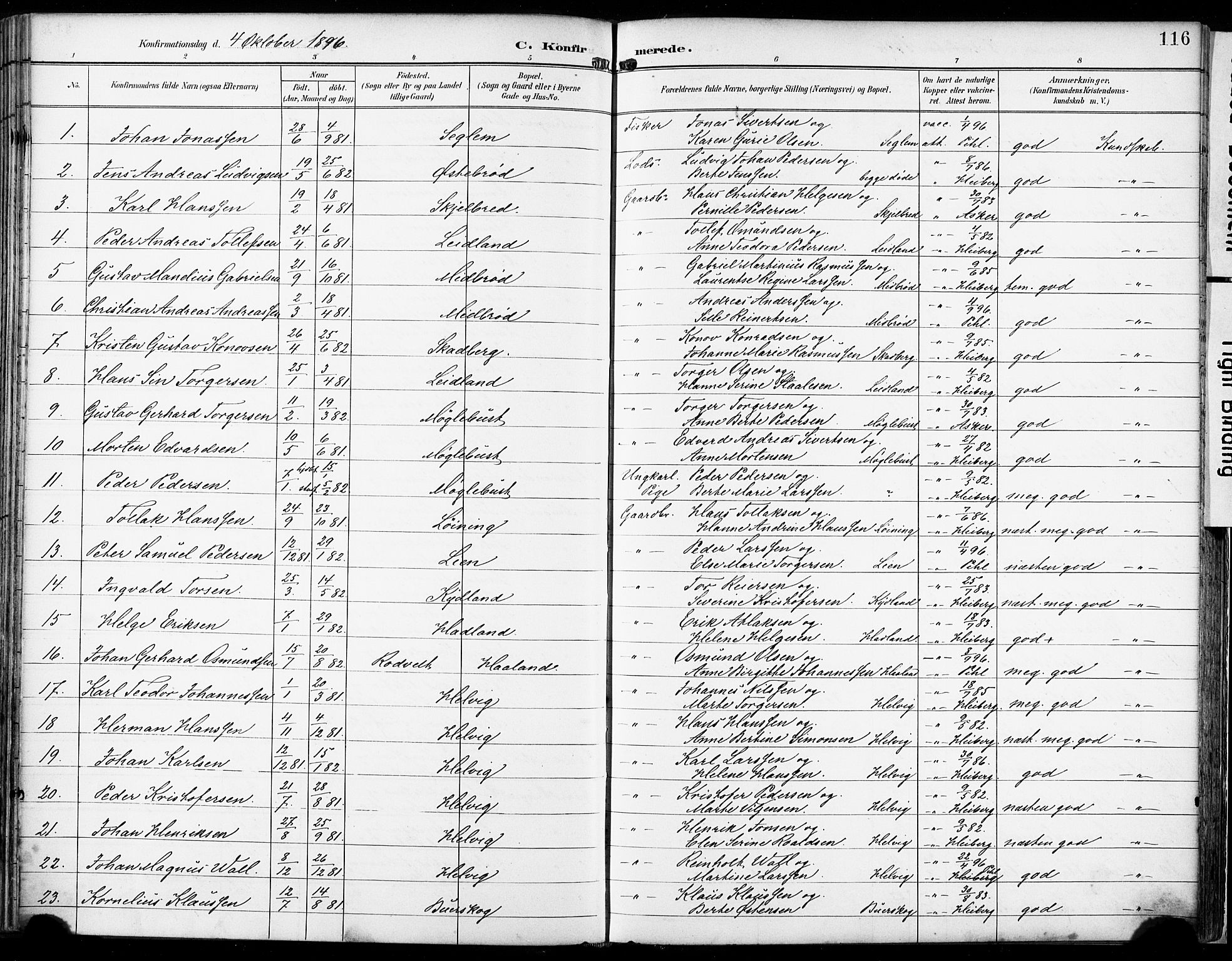 Eigersund sokneprestkontor, AV/SAST-A-101807/S08/L0018: Parish register (official) no. A 17, 1892-1905, p. 116