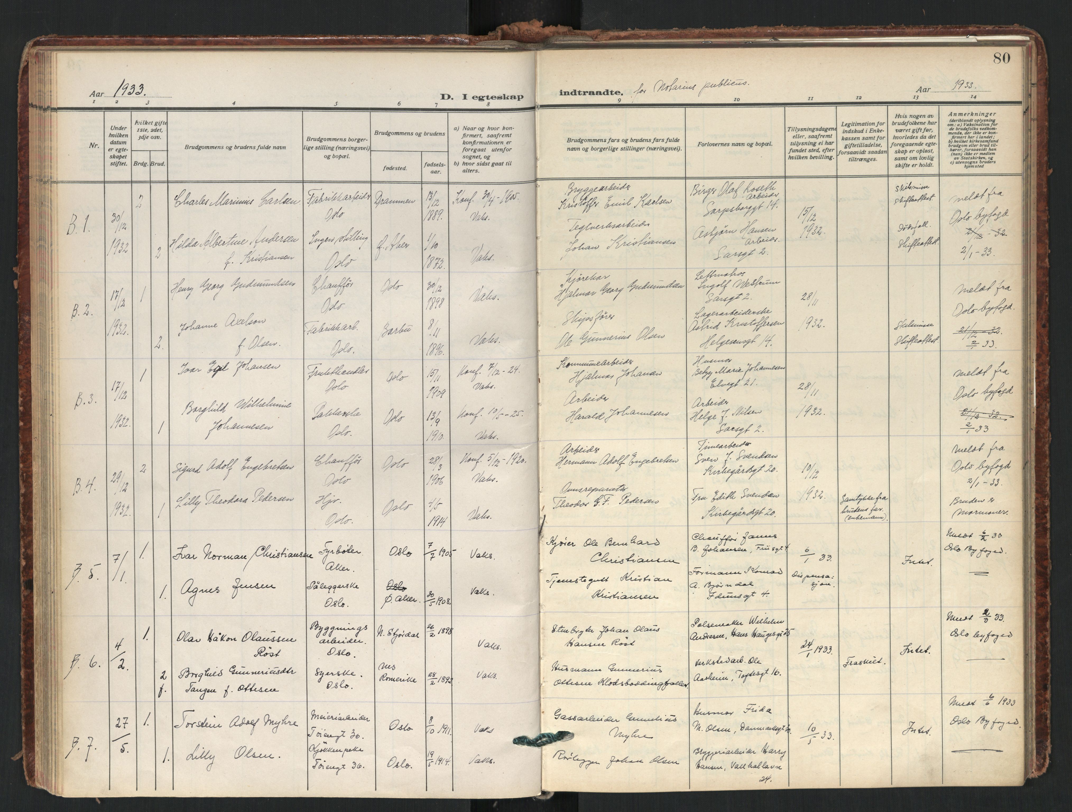 Tøyen prestekontor Kirkebøker, SAO/A-10167a/F/Fa/L0006: Parish register (official) no. 6, 1931-1966, p. 80