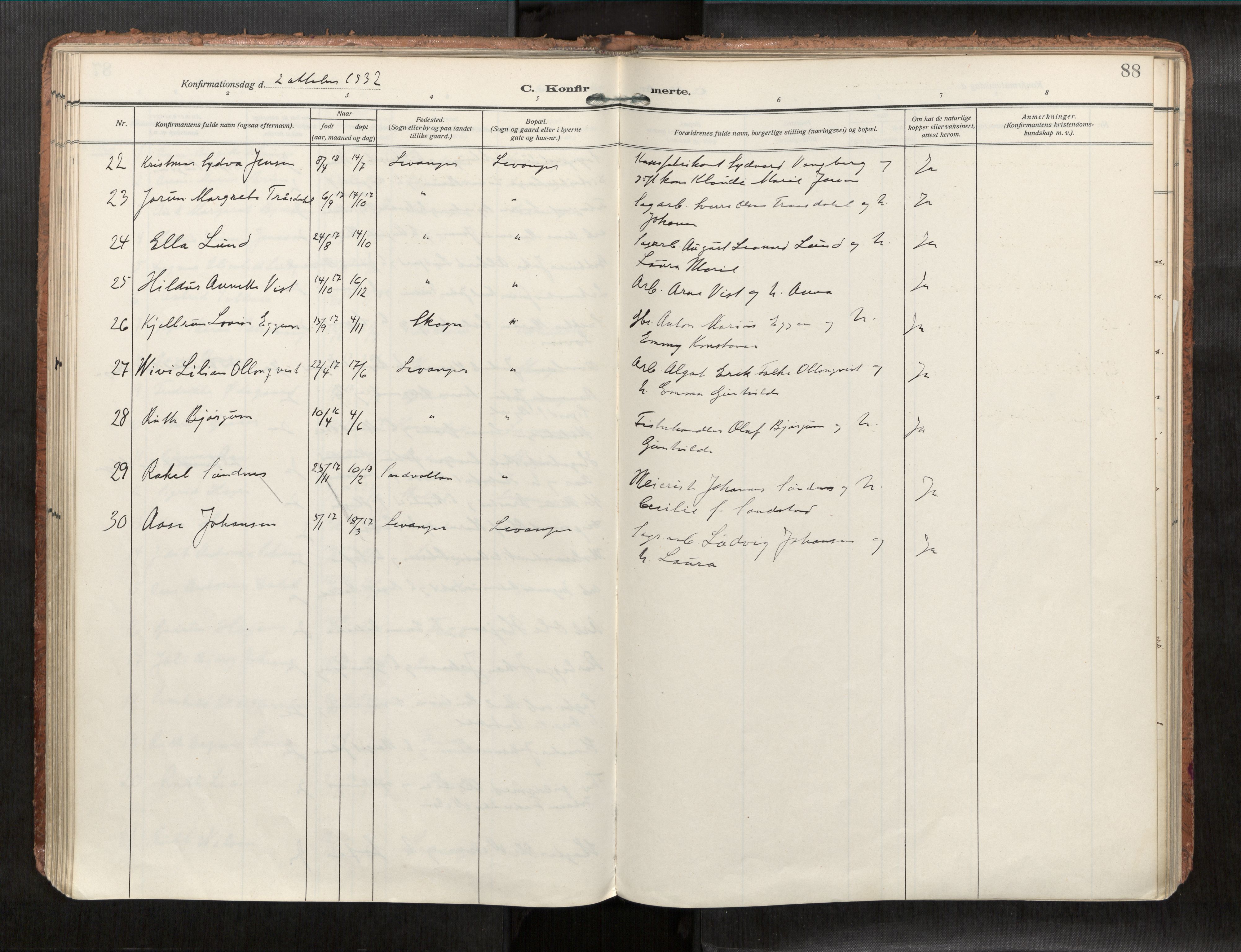 Levanger sokneprestkontor, AV/SAT-A-1301/2/H/Haa/L0001: Parish register (official) no. 1, 1912-1932, p. 88