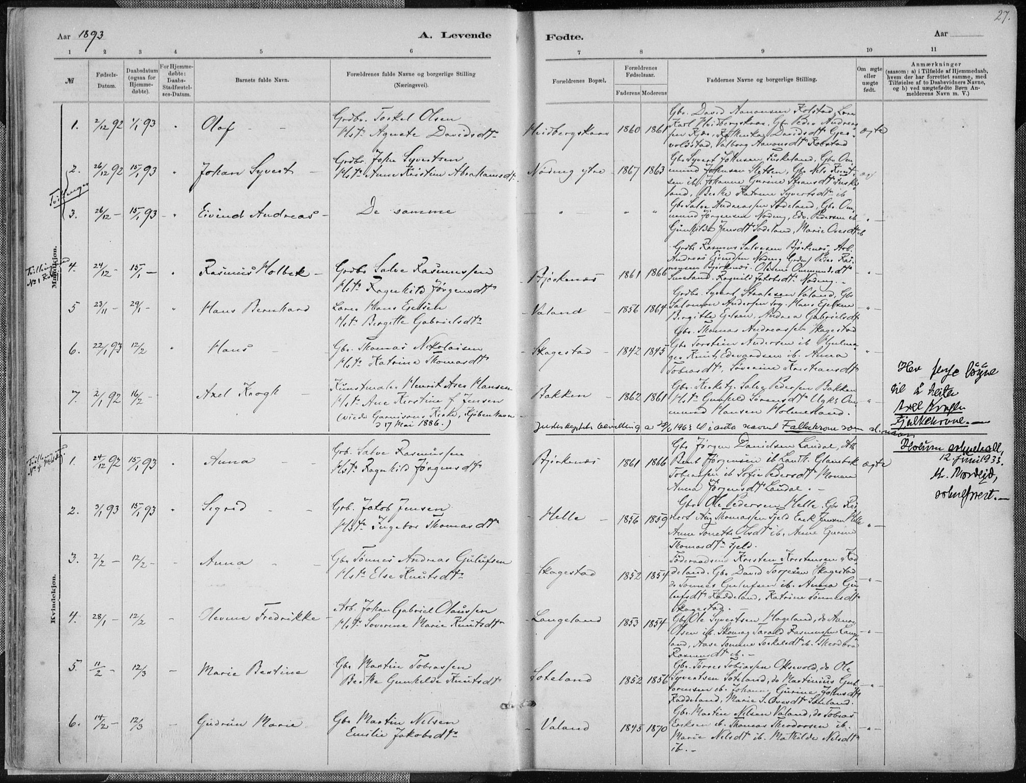 Holum sokneprestkontor, SAK/1111-0022/F/Fa/Faa/L0007: Parish register (official) no. A 7, 1884-1907, p. 27