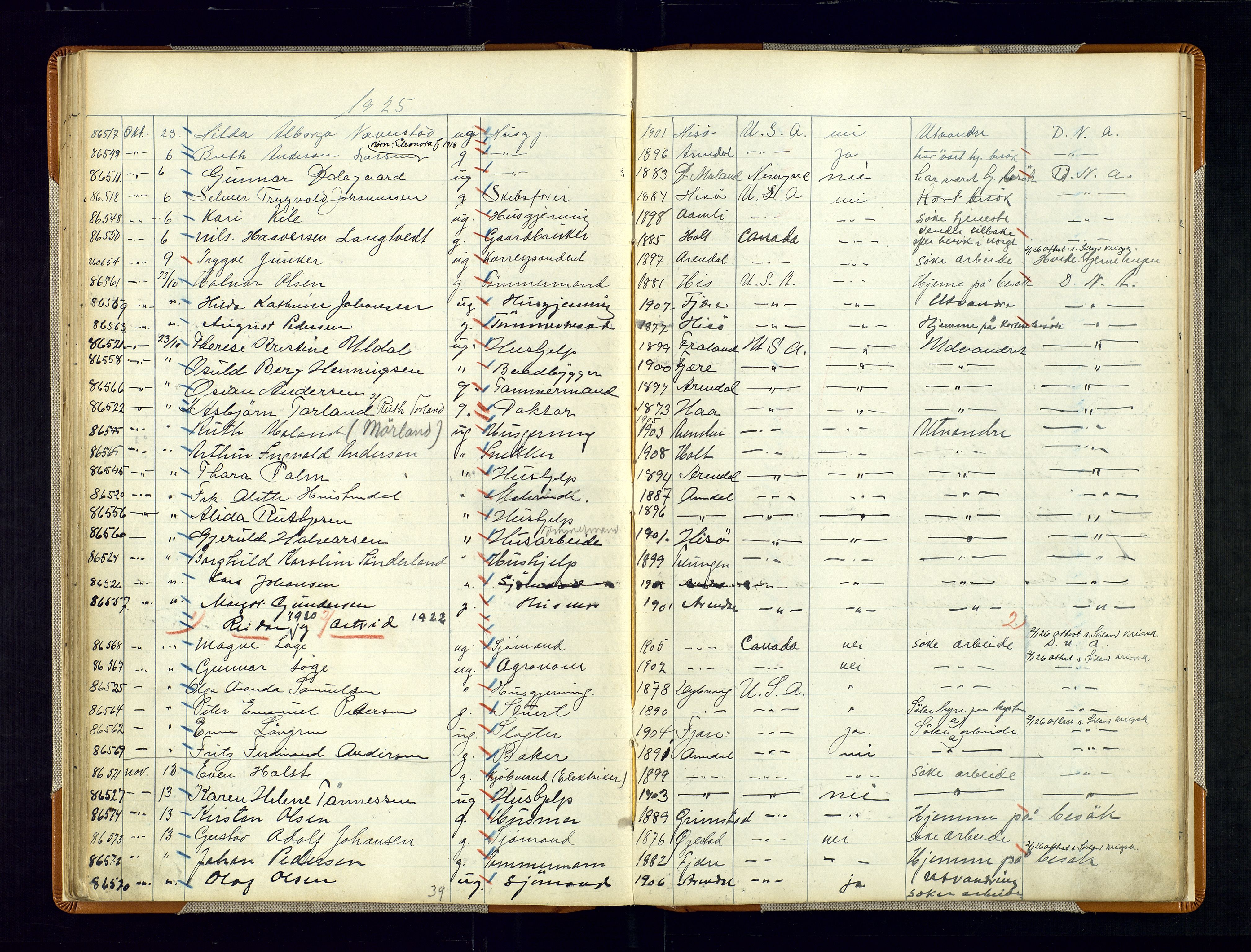 Arendal politikammer - 1, AV/SAK-1243-0001/K/Kb/L0110: Emigrantprotokoll, 1916-1930, p. 81