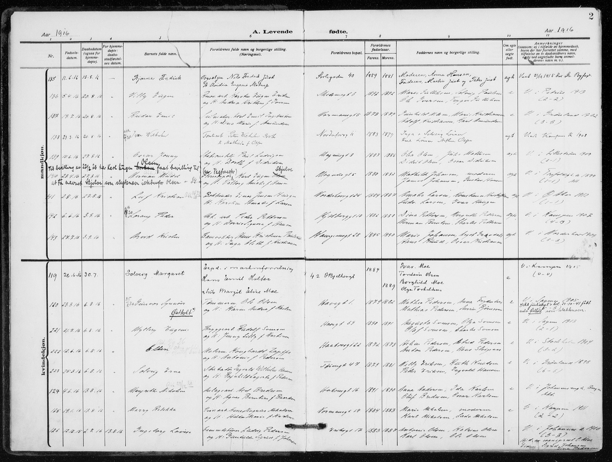 Kampen prestekontor Kirkebøker, SAO/A-10853/F/Fa/L0012: Parish register (official) no. I 12, 1916-1921, p. 2