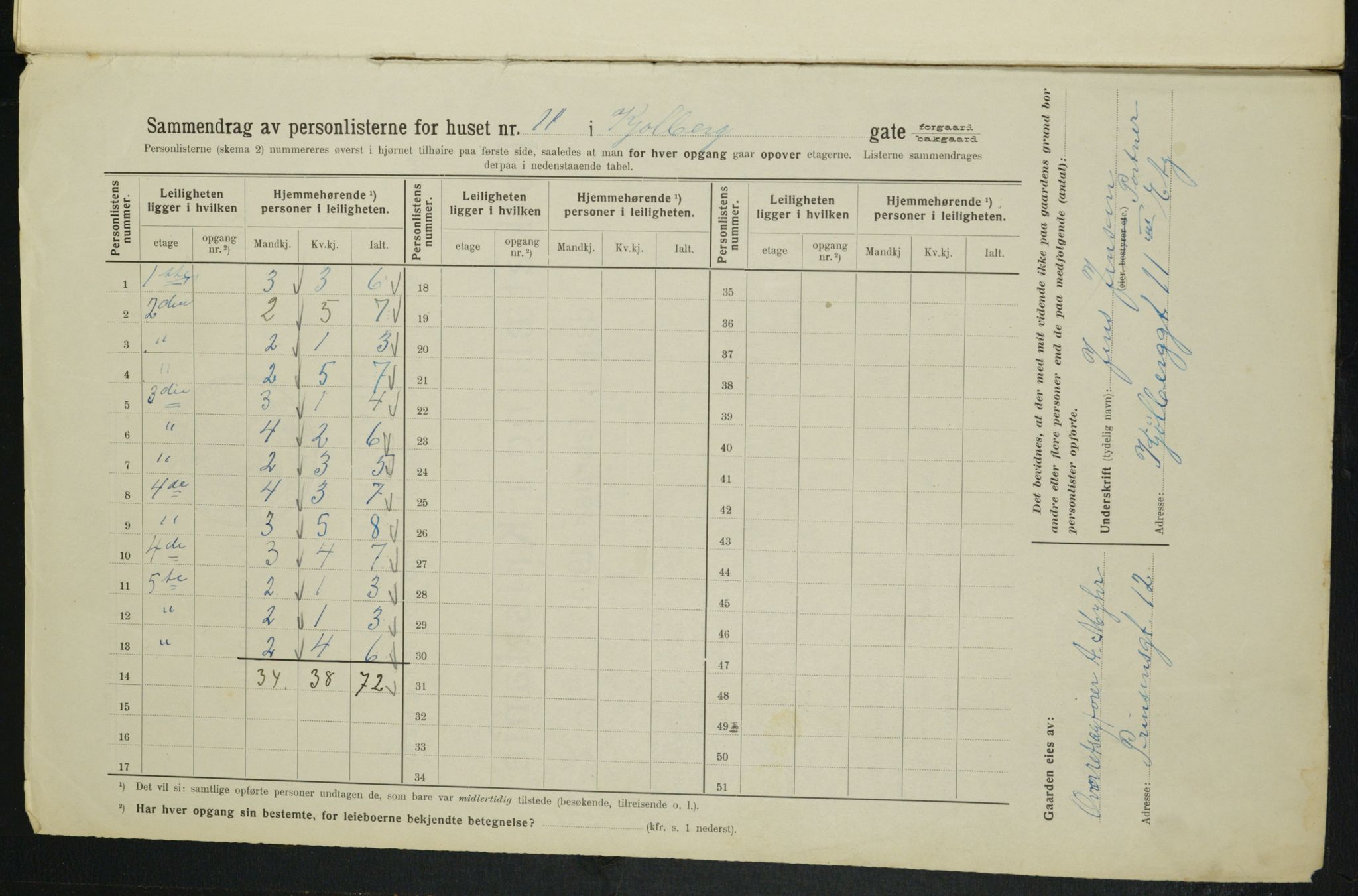 OBA, Municipal Census 1914 for Kristiania, 1914, p. 51452