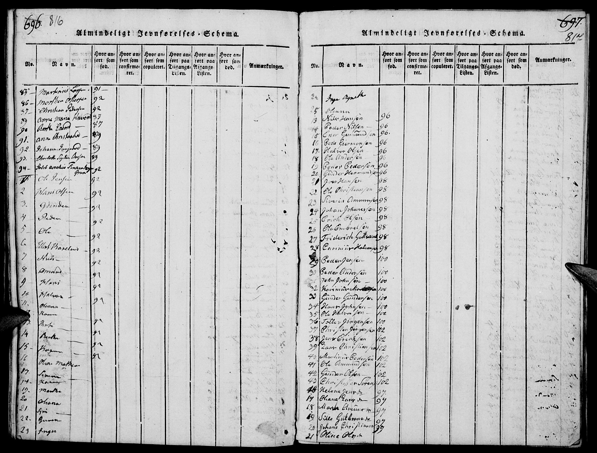 Elverum prestekontor, AV/SAH-PREST-044/H/Ha/Haa/L0007: Parish register (official) no. 7, 1815-1830, p. 816-817