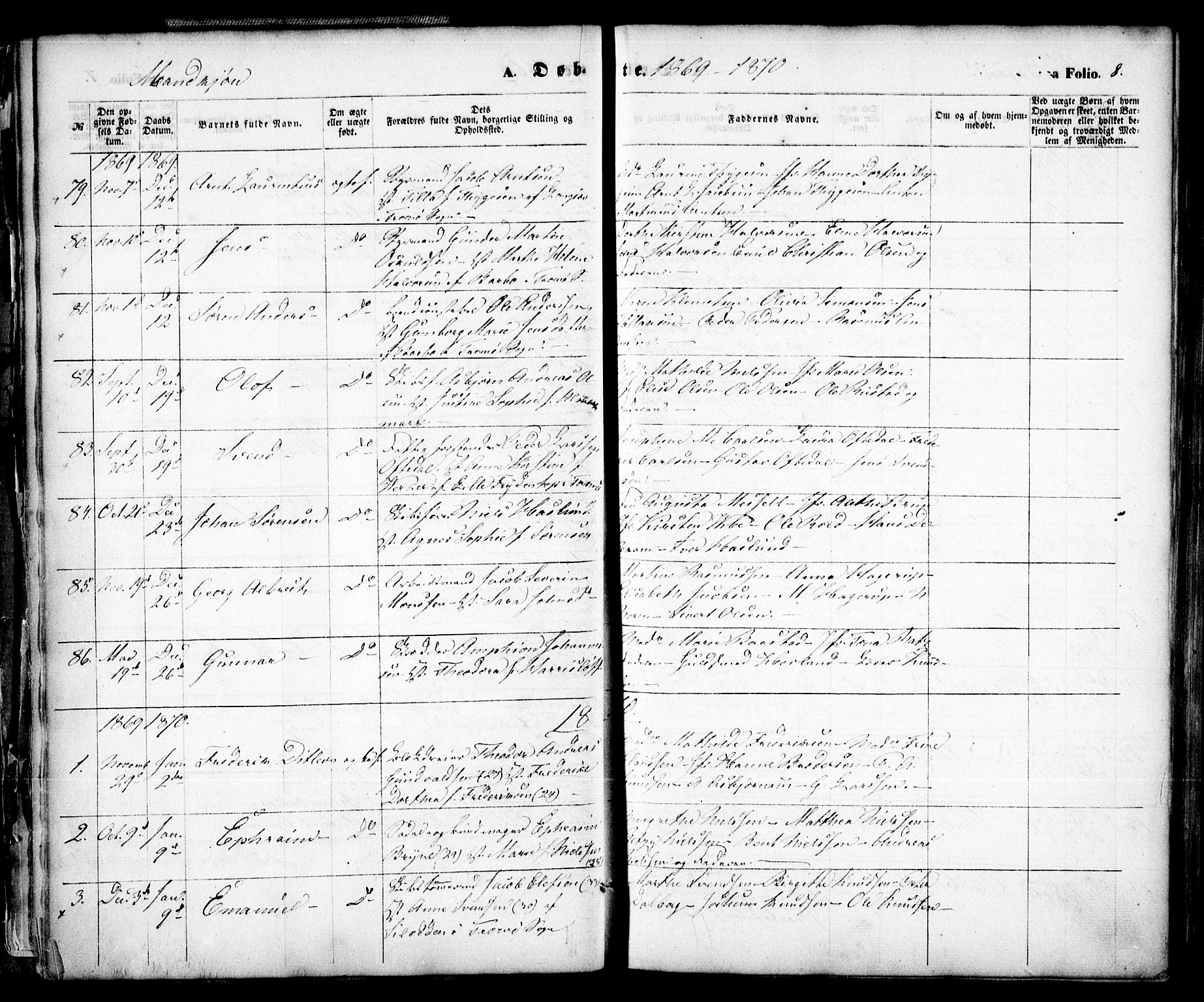 Arendal sokneprestkontor, Trefoldighet, SAK/1111-0040/F/Fa/L0007: Parish register (official) no. A 7, 1868-1878, p. 8
