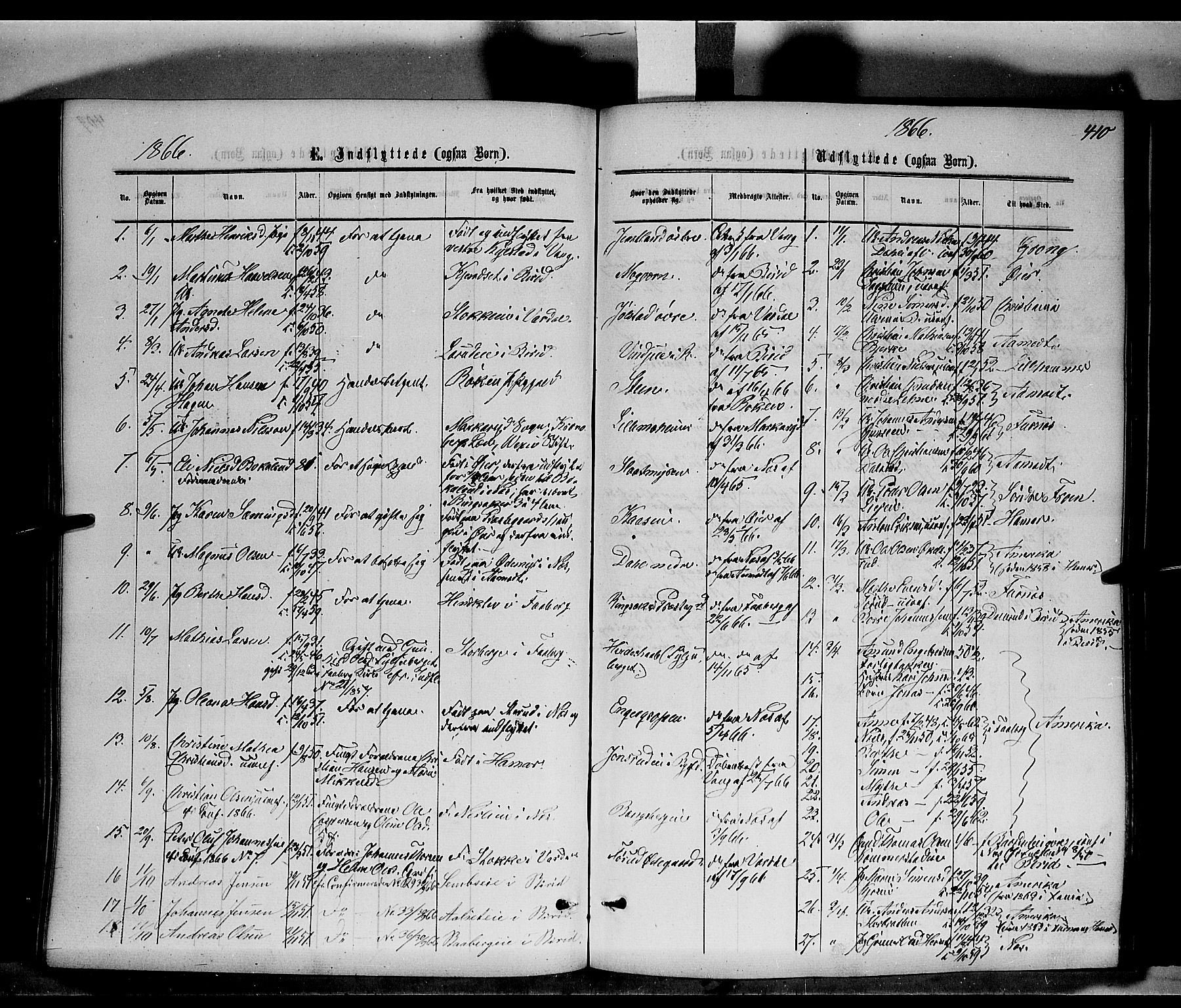 Ringsaker prestekontor, SAH/PREST-014/K/Ka/L0010: Parish register (official) no. 10, 1861-1869, p. 410
