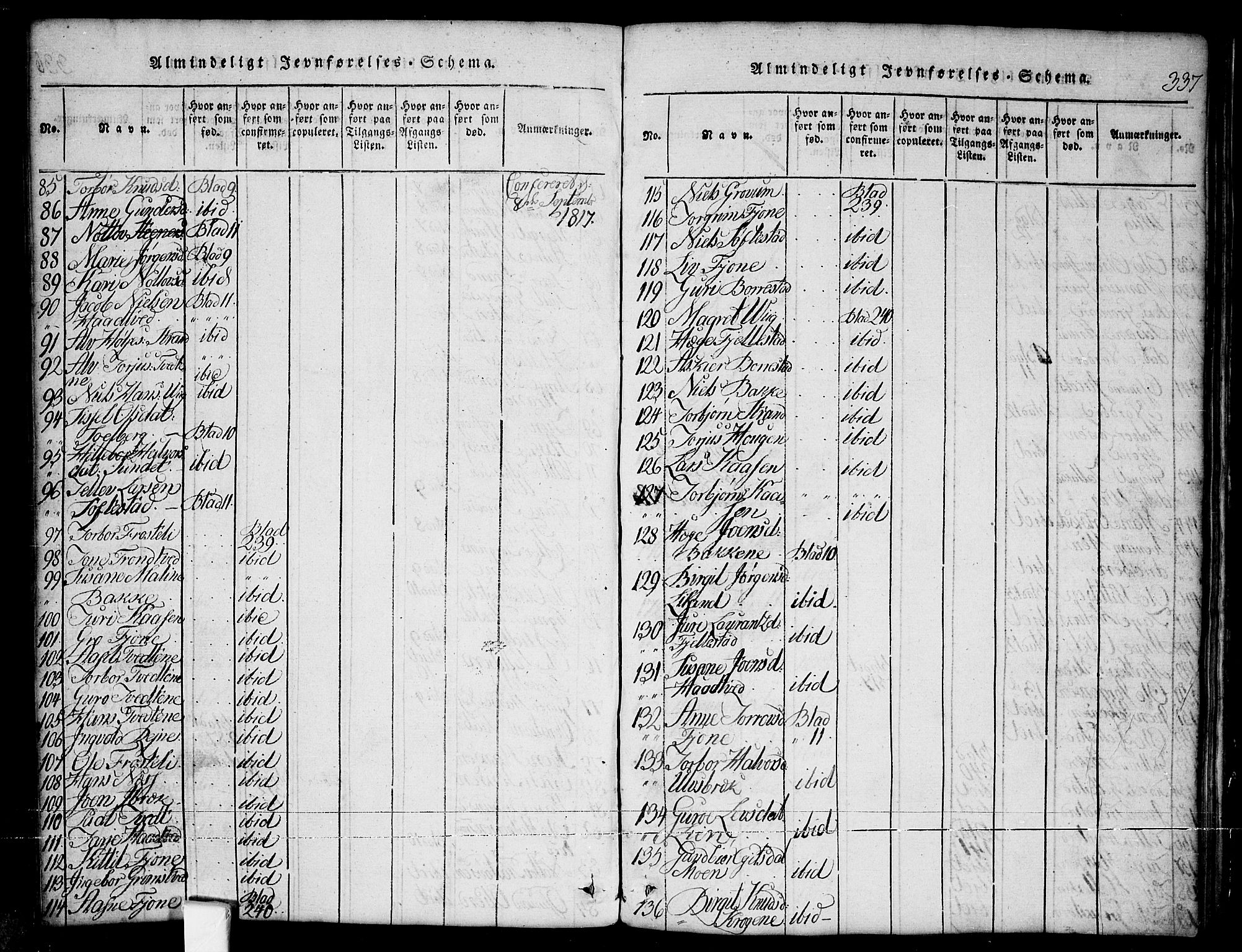 Nissedal kirkebøker, SAKO/A-288/G/Ga/L0001: Parish register (copy) no. I 1, 1814-1860, p. 337