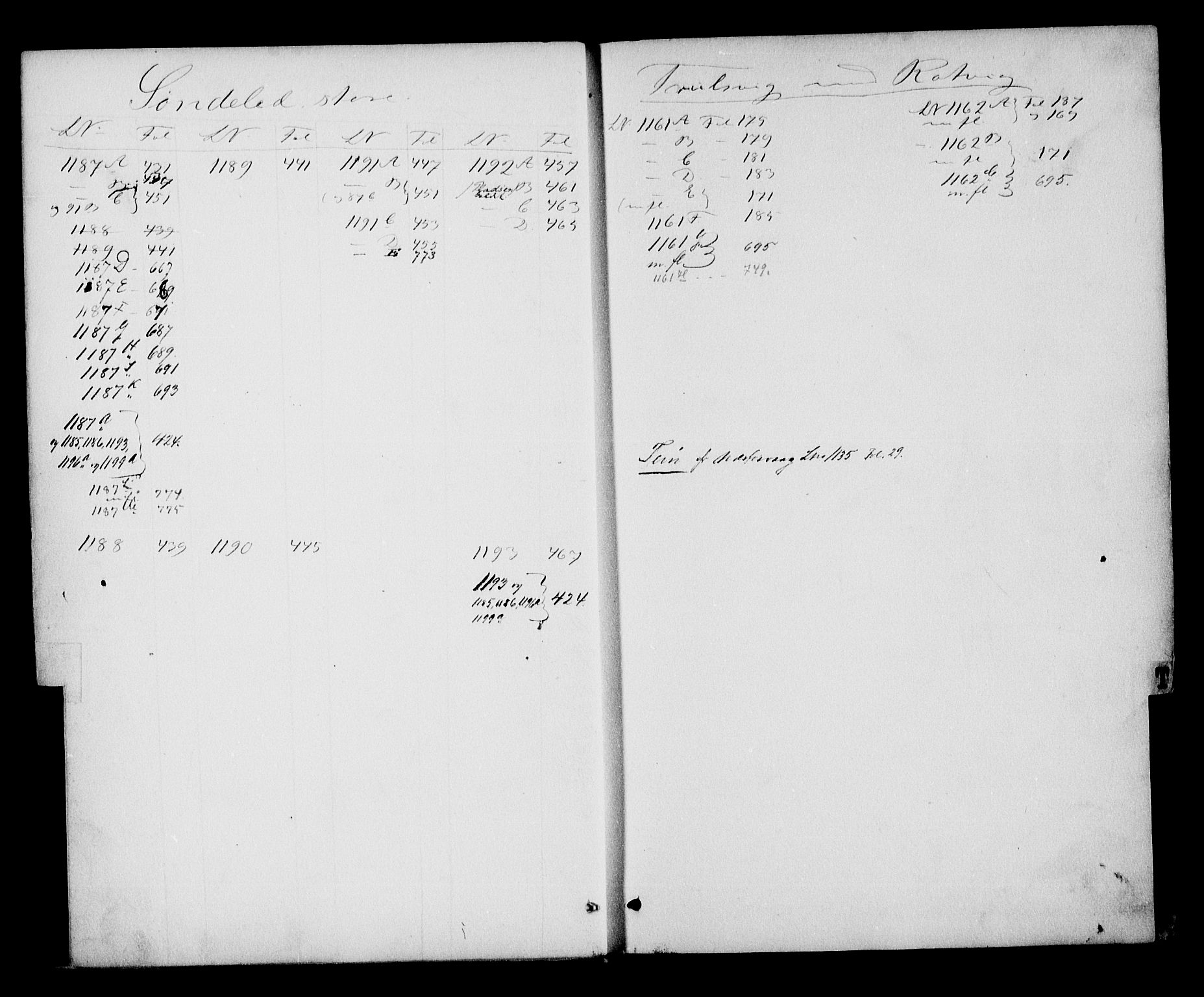 Holt sorenskriveri, SAK/1221-0002/G/Ga/L0018: Mortgage register no. 18, 1820-1955