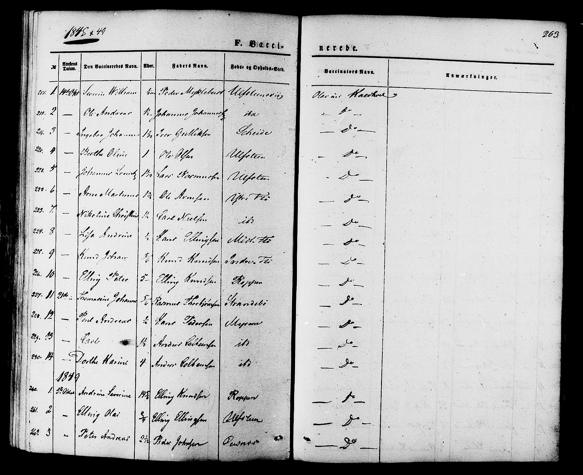 Ministerialprotokoller, klokkerbøker og fødselsregistre - Møre og Romsdal, SAT/A-1454/509/L0105: Parish register (official) no. 509A03, 1848-1882, p. 263