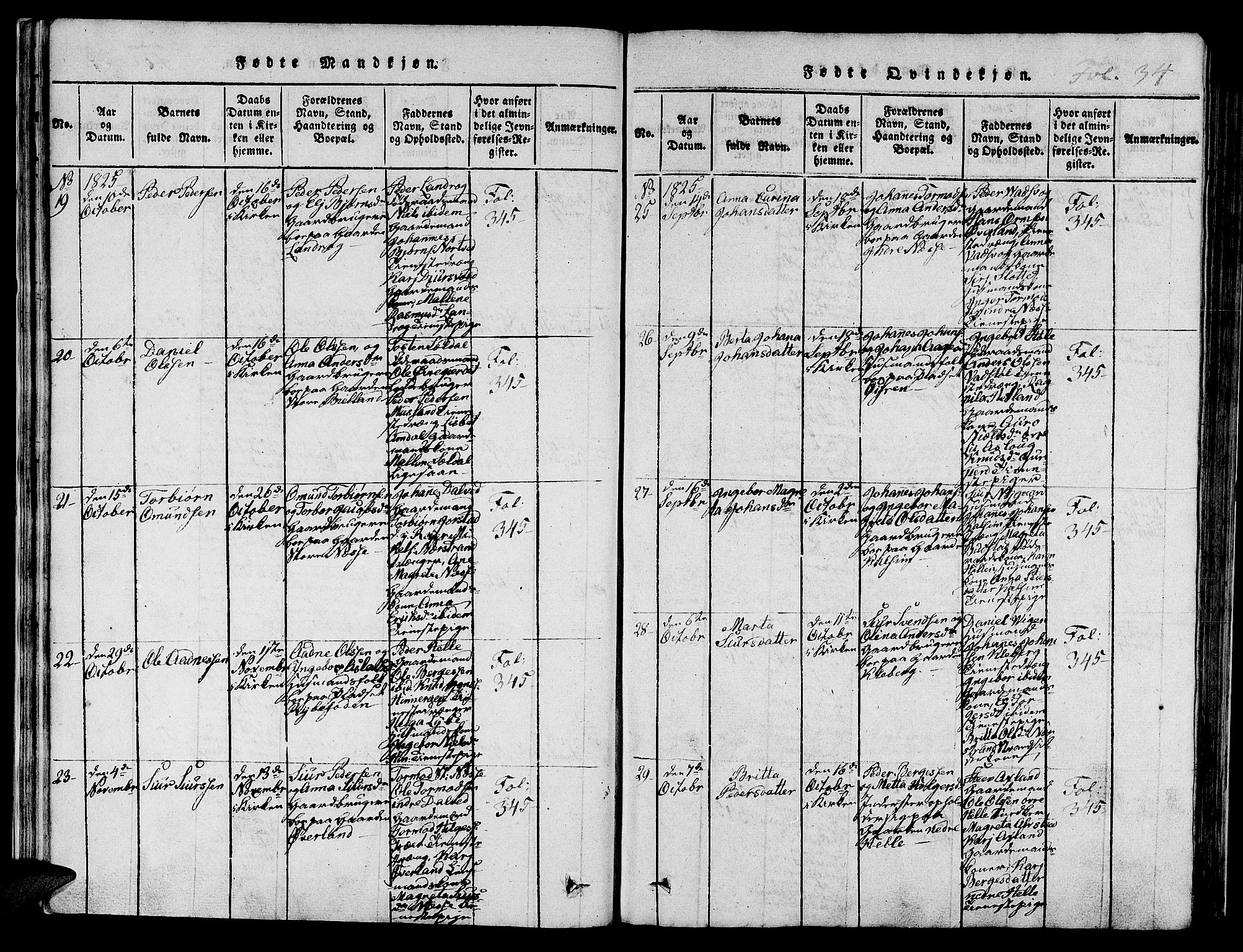 Nedstrand sokneprestkontor, AV/SAST-A-101841/01/IV: Parish register (official) no. A 6, 1816-1838, p. 34