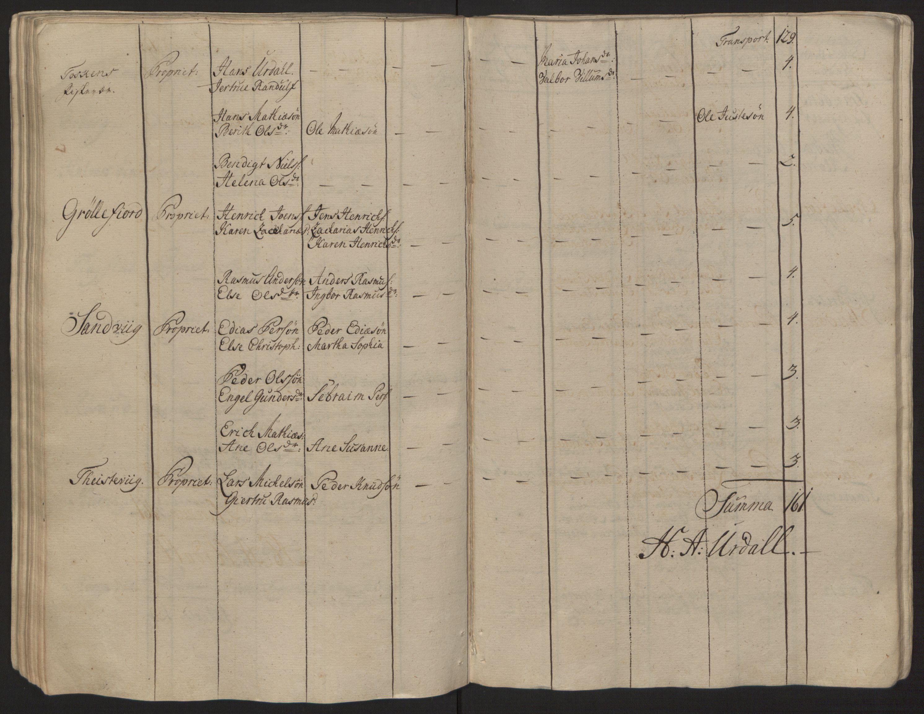 Rentekammeret inntil 1814, Reviderte regnskaper, Fogderegnskap, RA/EA-4092/R68/L4845: Ekstraskatten Senja og Troms, 1762-1765, p. 99