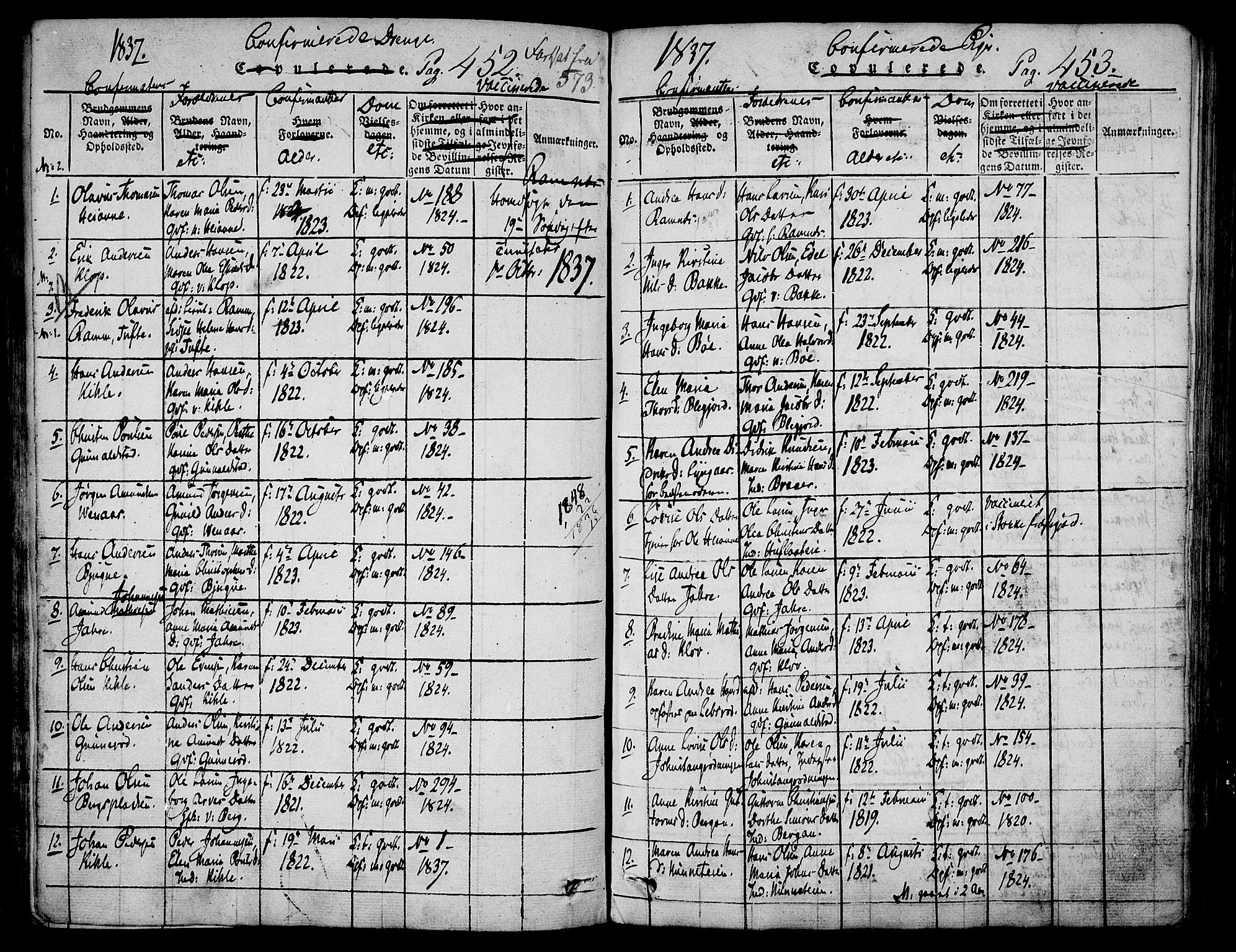 Ramnes kirkebøker, SAKO/A-314/F/Fa/L0004: Parish register (official) no. I 4, 1813-1840, p. 452-453